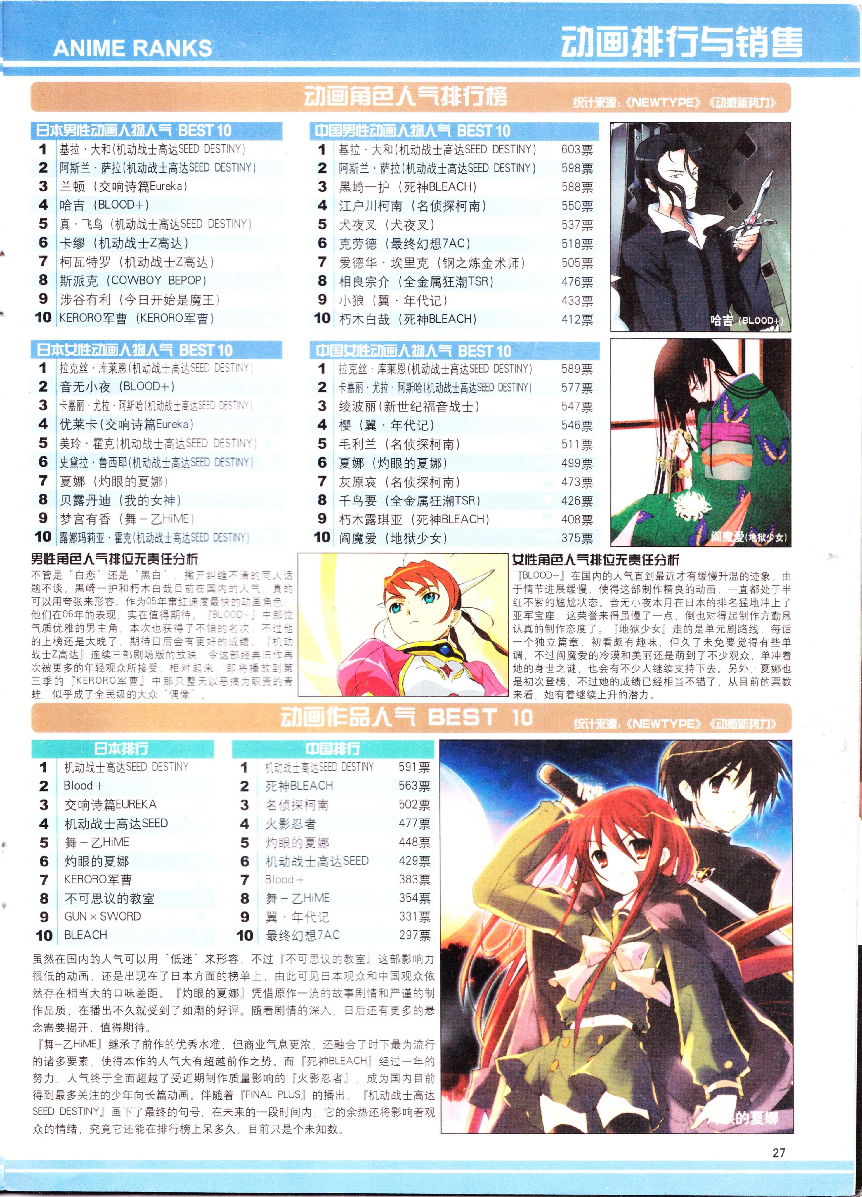 动漫,ACG,二次元,杂志,动感新势力