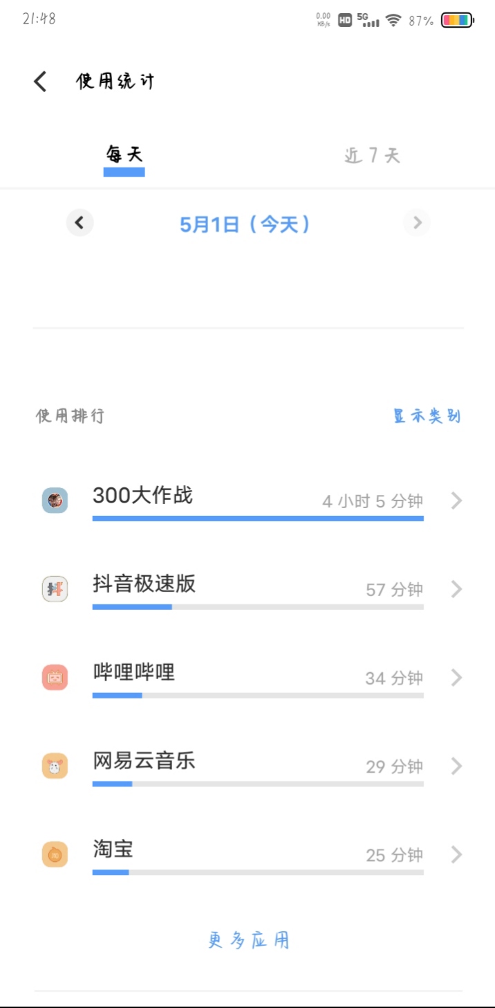 300大作战,MOBA,挂机
