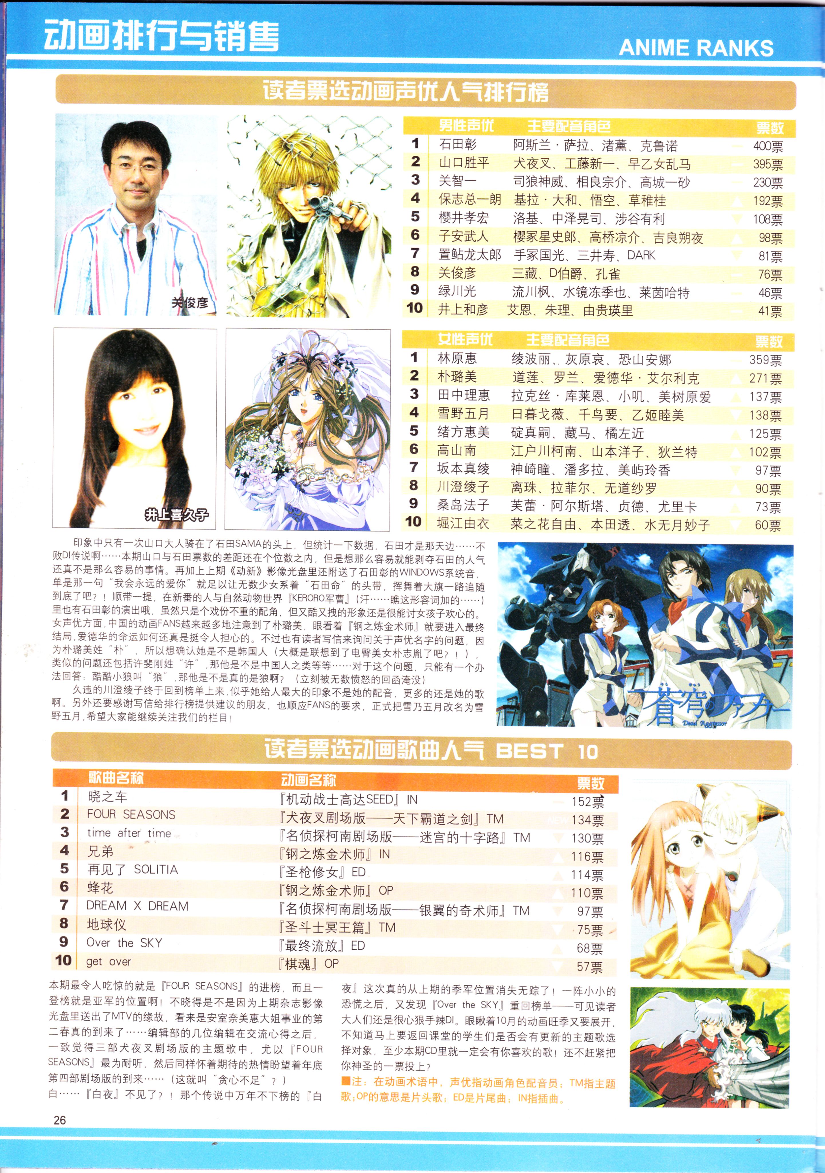 动感新势力,番剧推荐,网球王子,经典老番