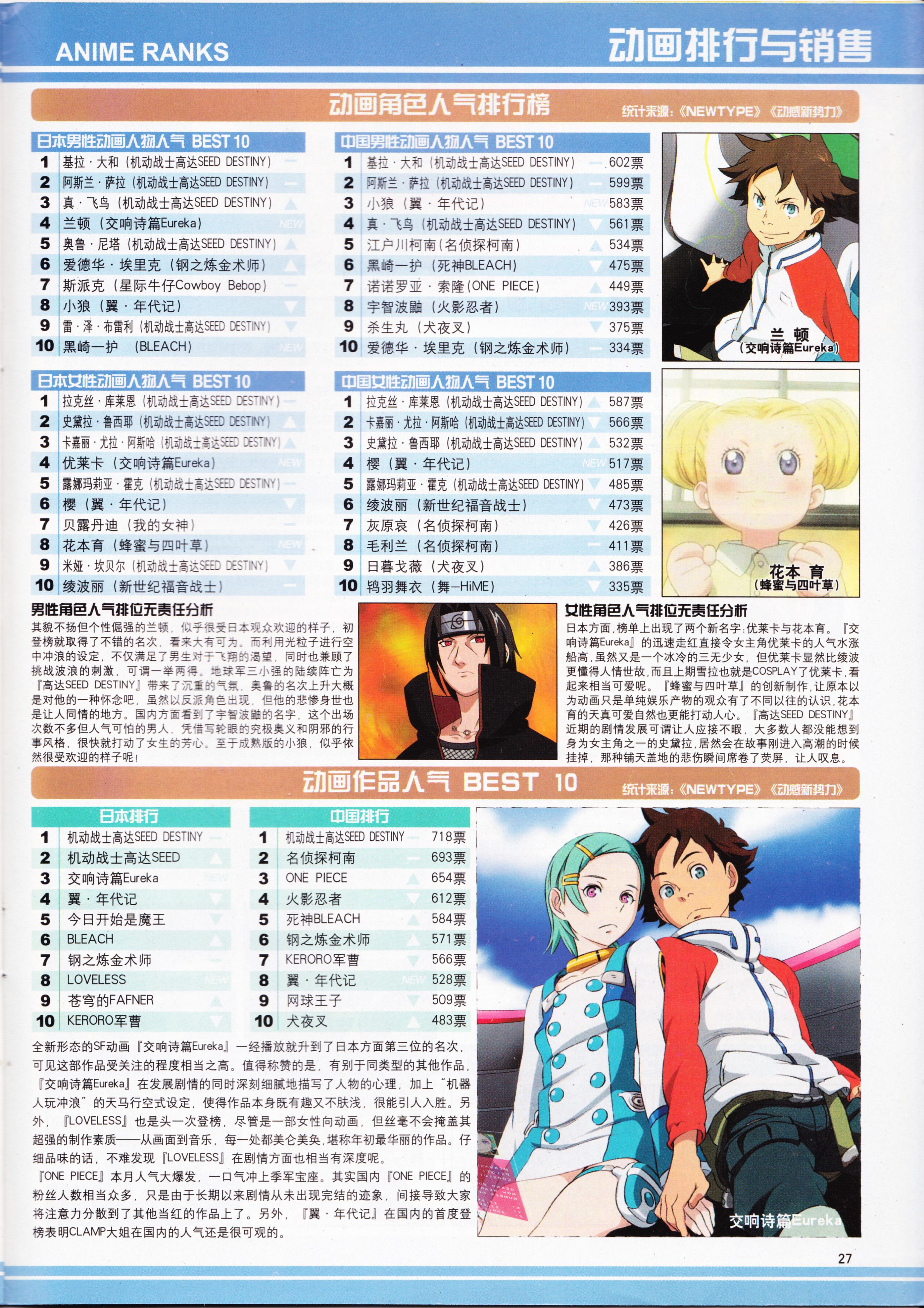 动感新势力,动心,经典老番