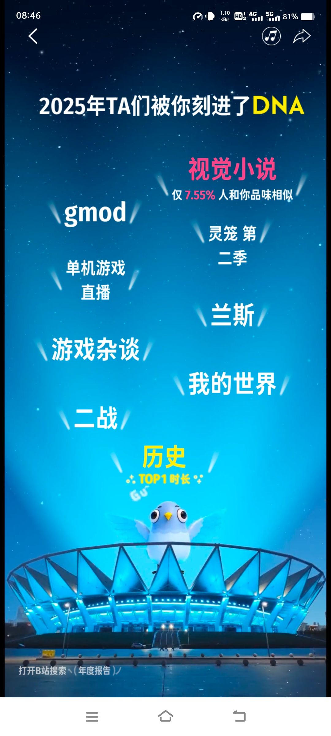 2025,年度报告,哔哩哔哩