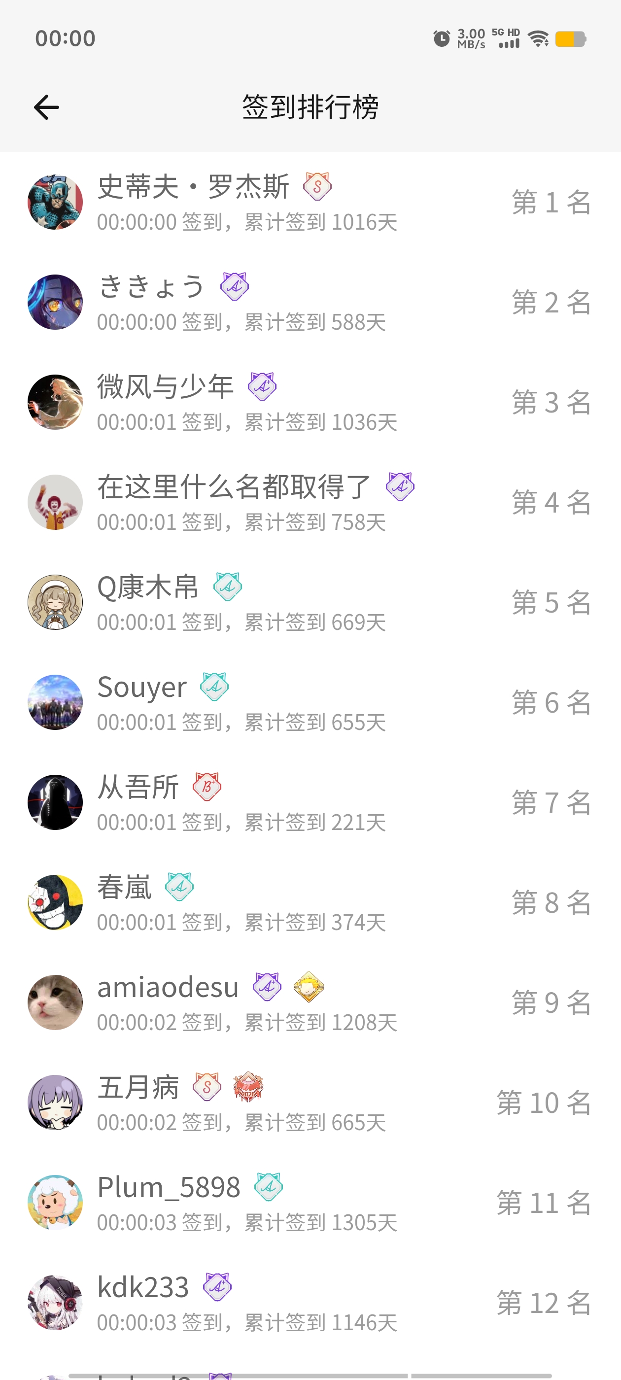 签到,首签,明日签到,每日签到,签到排行榜,M站签到,随缘签到