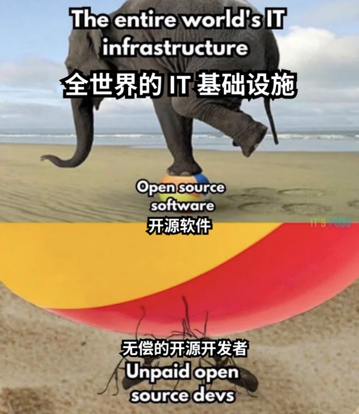 Linux,搞笑,git,编程语言