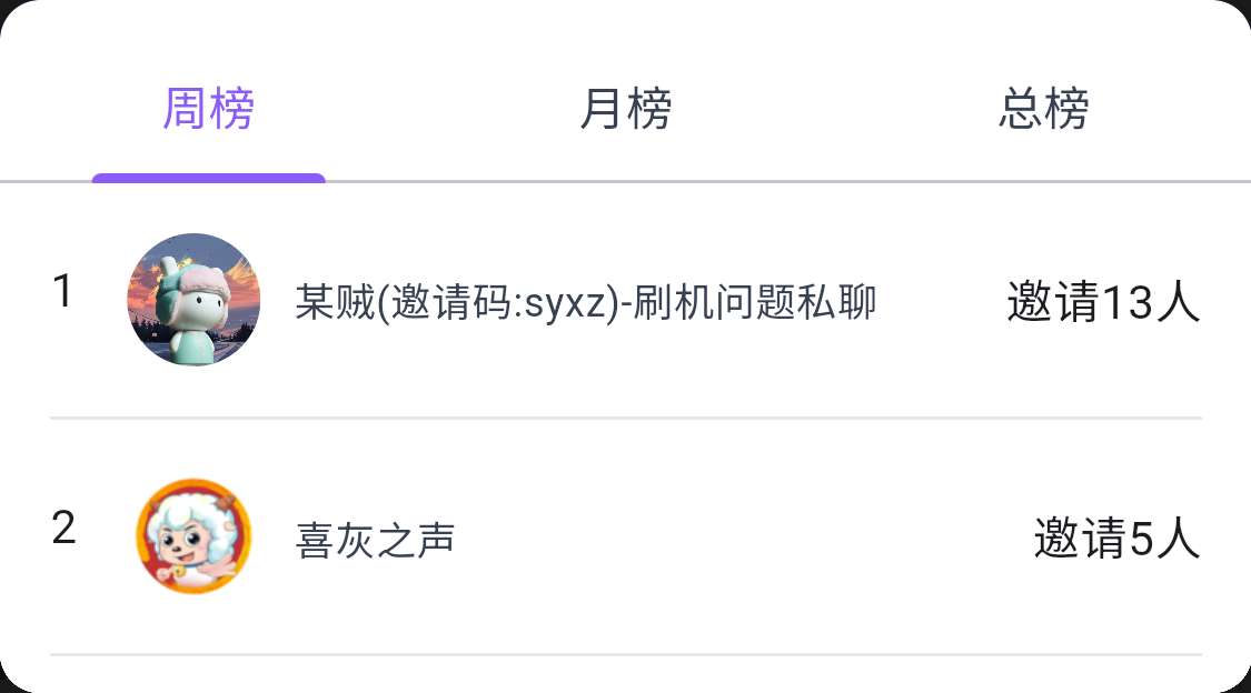 喵御宅,聊天群,群聊,宣群,交友,二次元,动漫,动画,漫画,喵奈