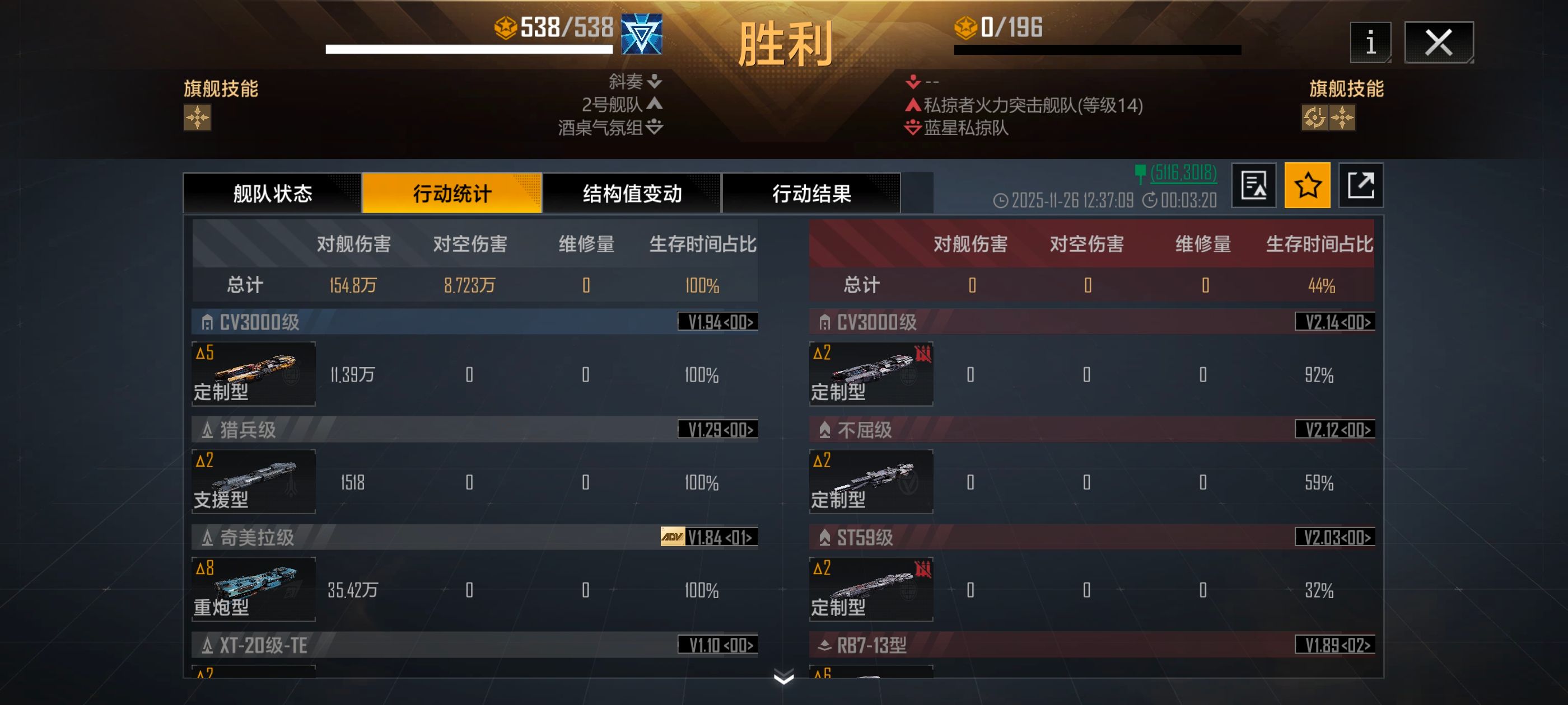 无尽的拉格朗日