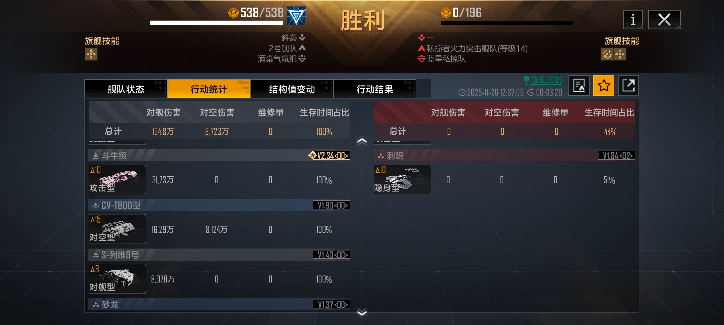 无尽的拉格朗日