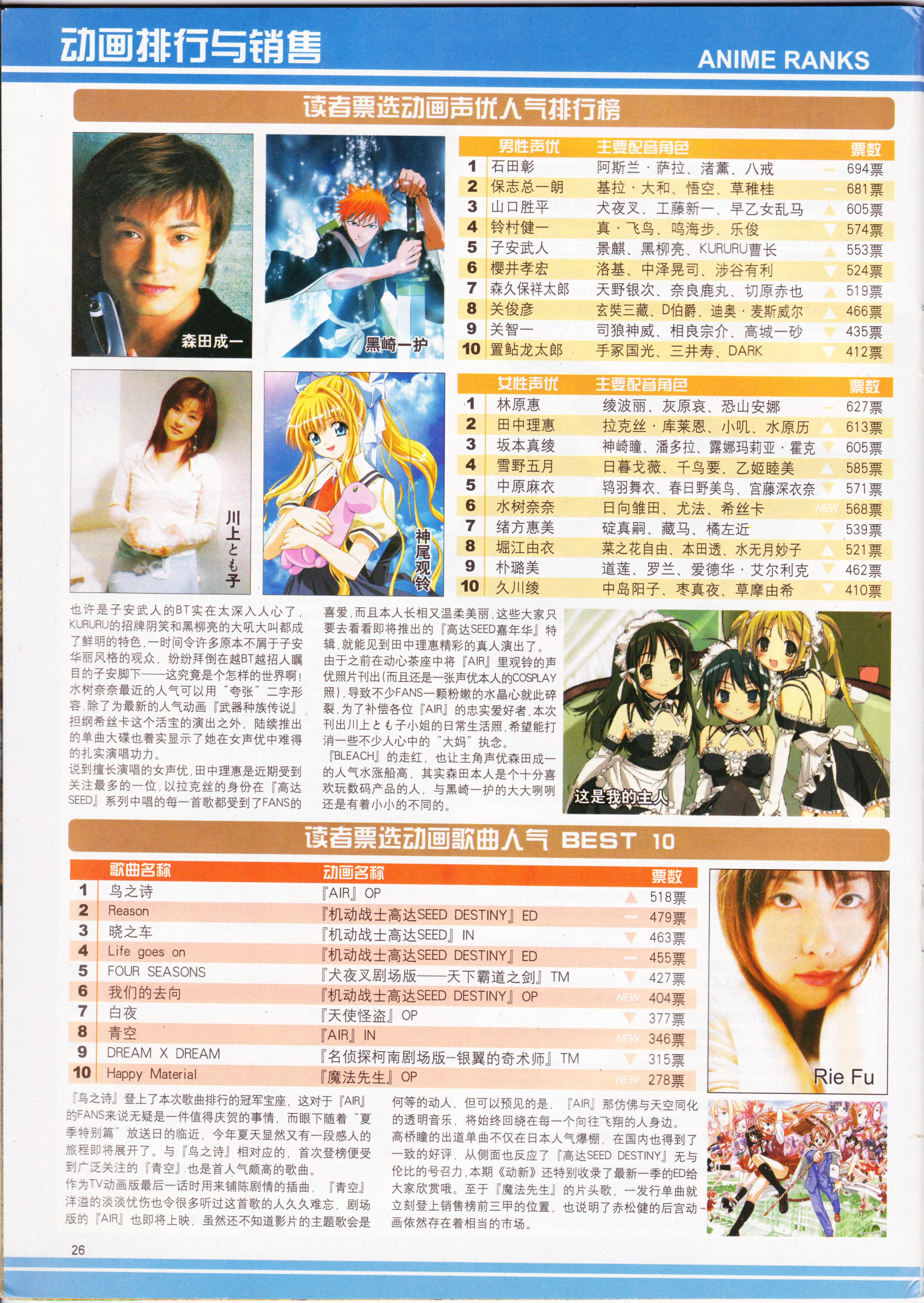 动心,动感新势力,经典老番