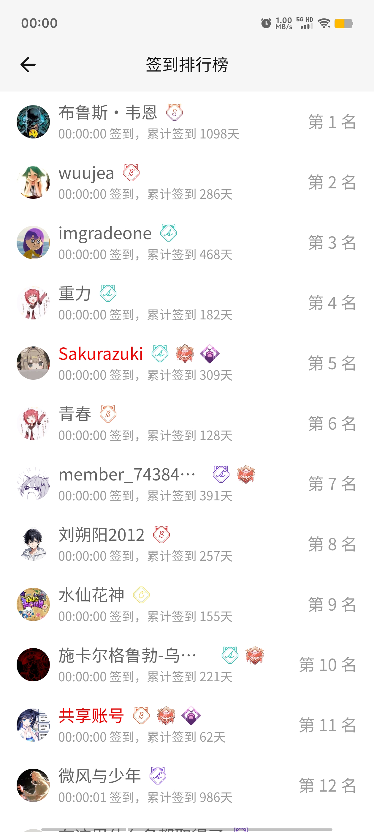 签到,首签,M站签到,明日签到,每日签到,签到排行榜,随缘签到