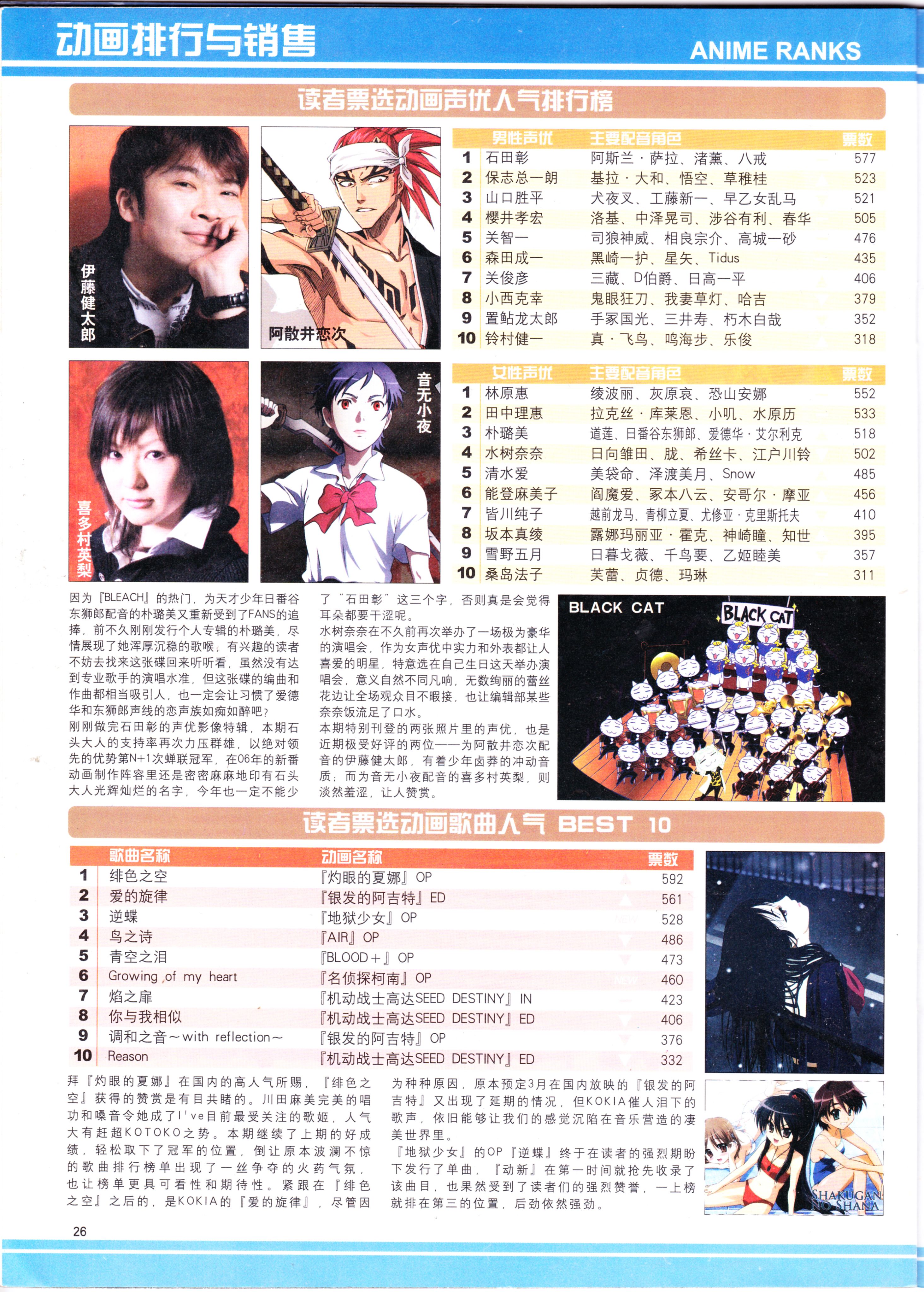 动漫,ACG,二次元,杂志,动感新势力