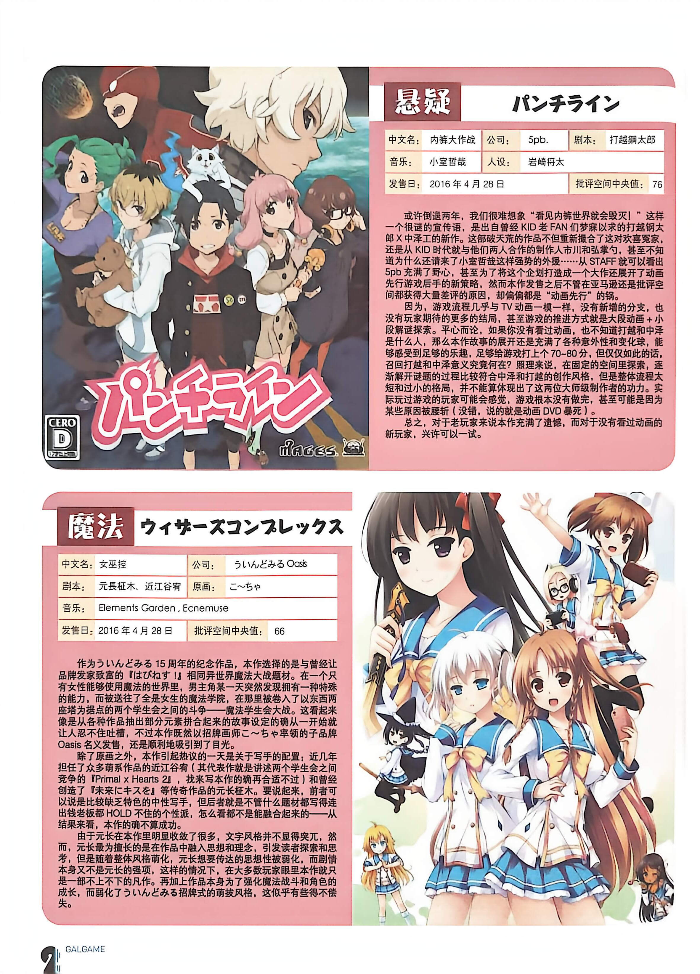 二次元狂热,GALgame,恋爱游戏