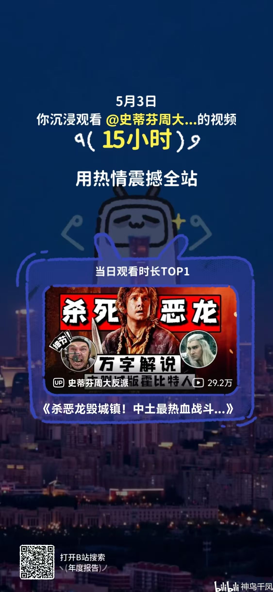 哔哩哔哩,2024,年度报告