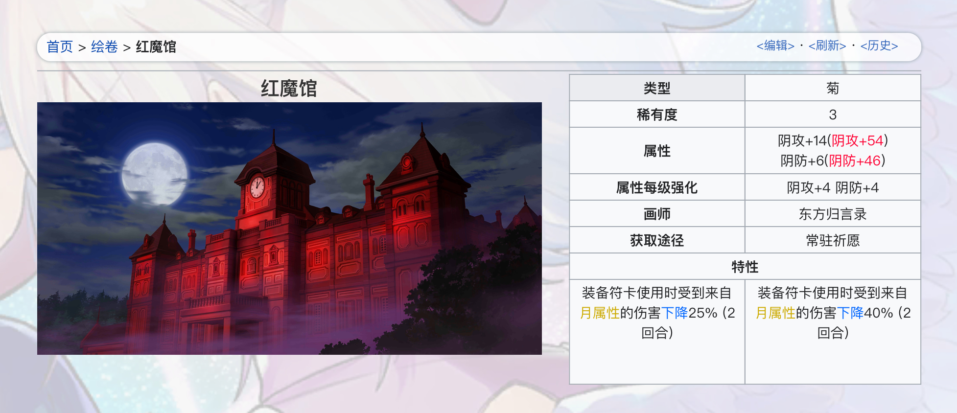 红月-状态刷新,东方project,灵梦,绘画创作,博丽灵梦,红魔馆,蕾米莉亚,十六夜咲夜,板绘