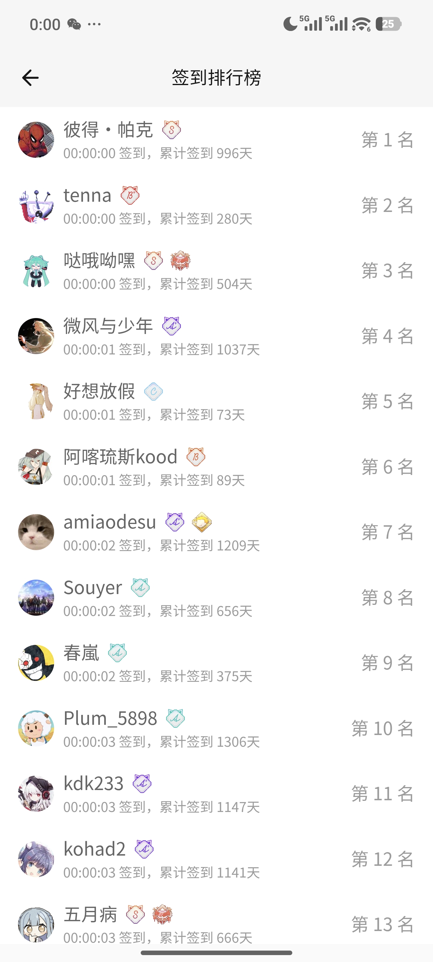 签到,完成,任务,排名