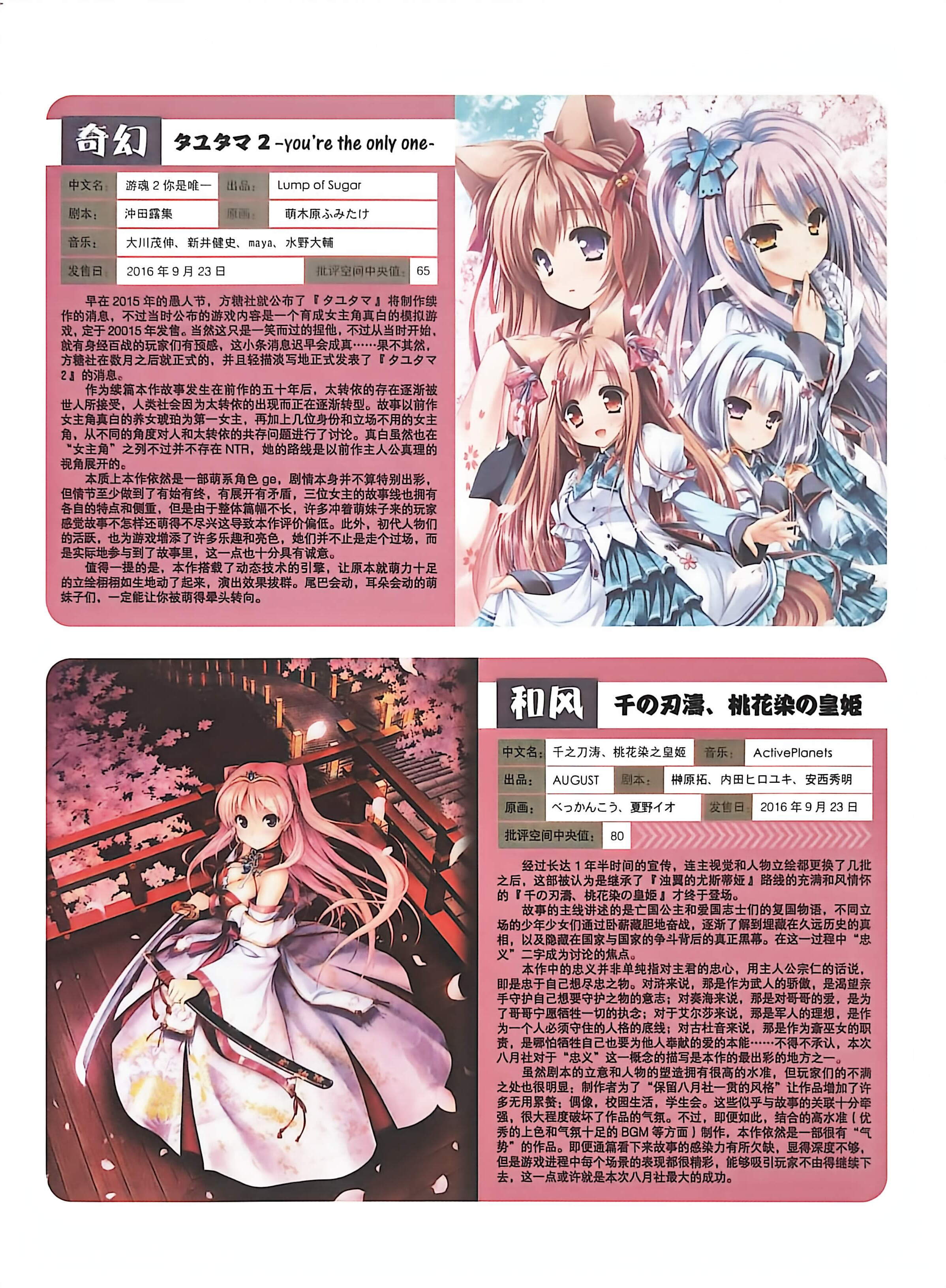 二次元狂热,GALgame,恋爱游戏