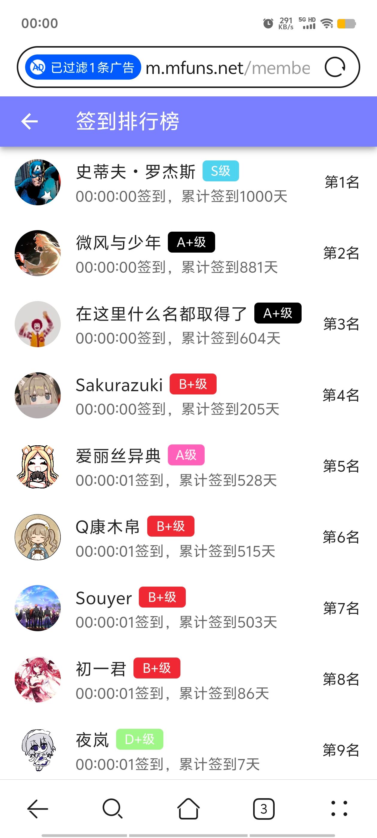 签到,M站签到,签到排行榜,每日签到