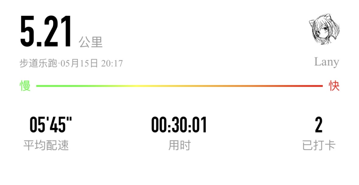 运动健康,慢跑