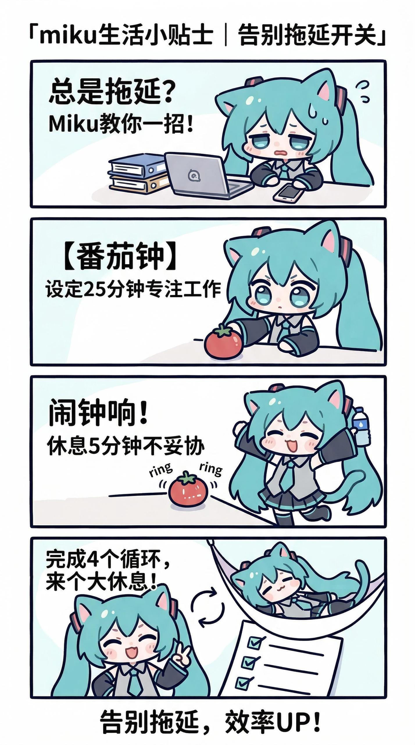 miku,科普