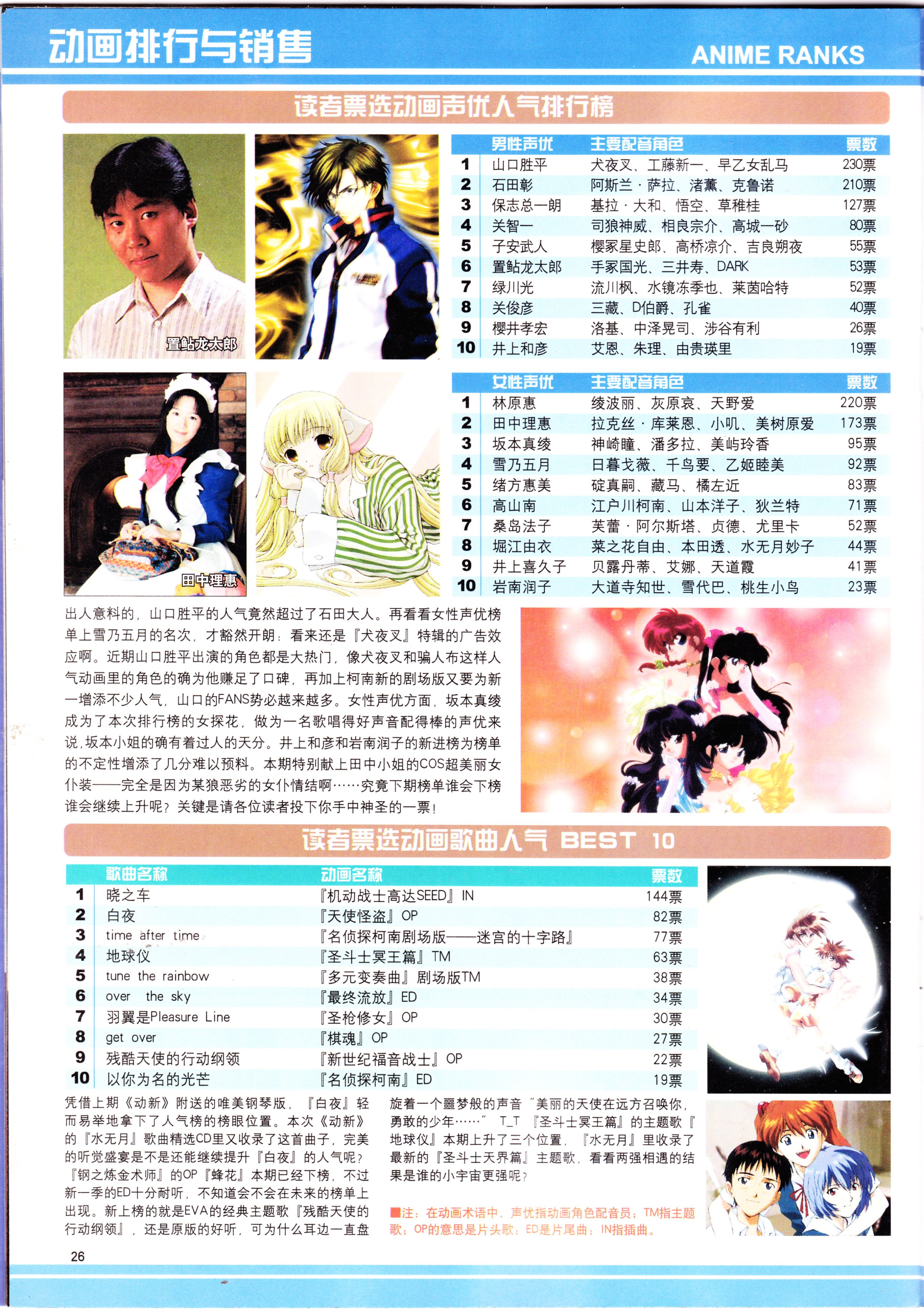 动感新势力,火影忍者,动漫杂志,经典老番,番剧推荐,美鸟日记