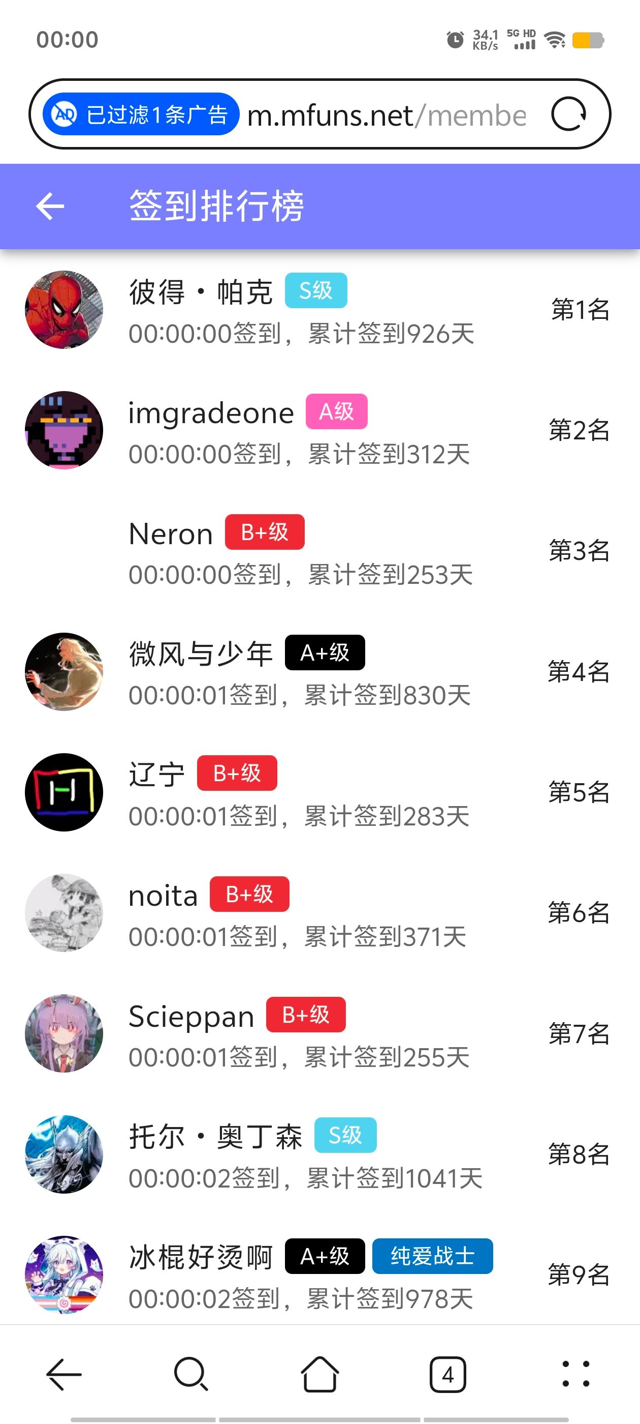 签到,签到纪念,每日签到,随缘签到,已签到,站内签到,M站签到,签到排行榜,首签