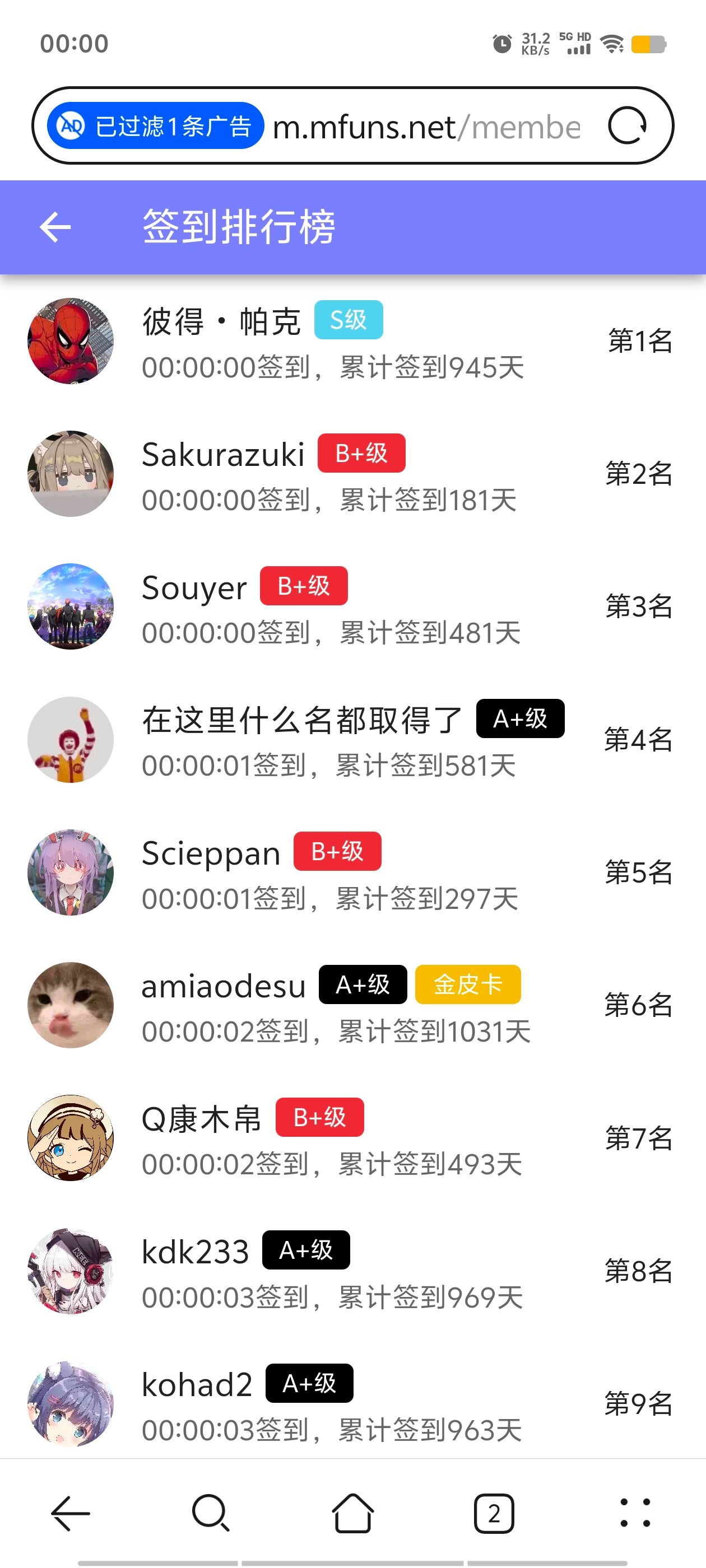 签到,签到纪念,每日签到,随缘签到,已签到,站内签到,M站签到,签到排行榜,首签