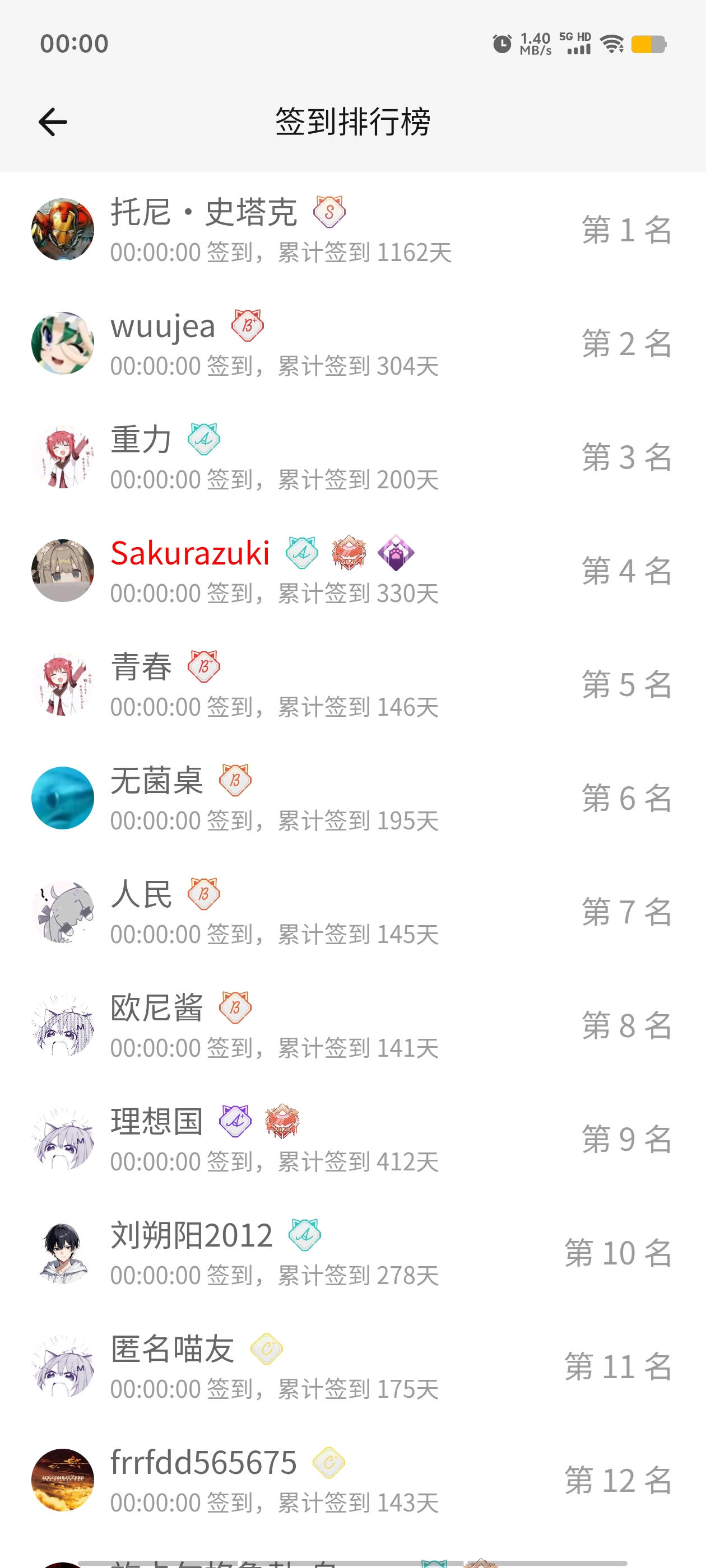 签到,首签,明日签到,每日签到,签到排行榜,随缘签到,M站签到