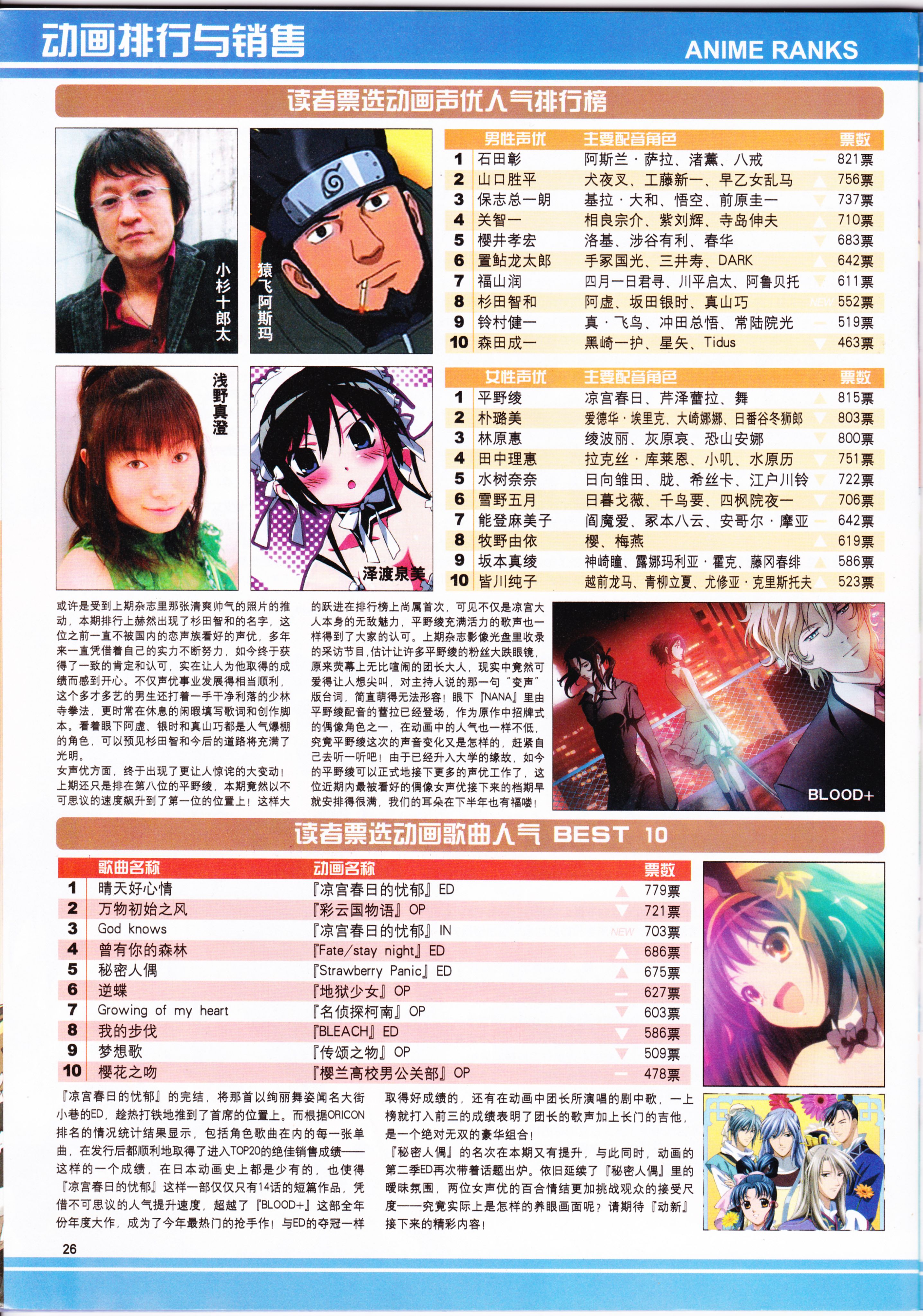 动感新势力,动漫,二次元,ACG,杂志