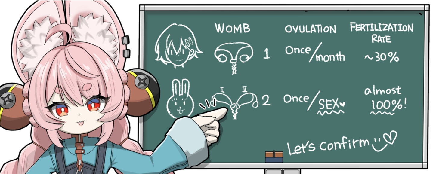 绝区零,照,科普,二次元