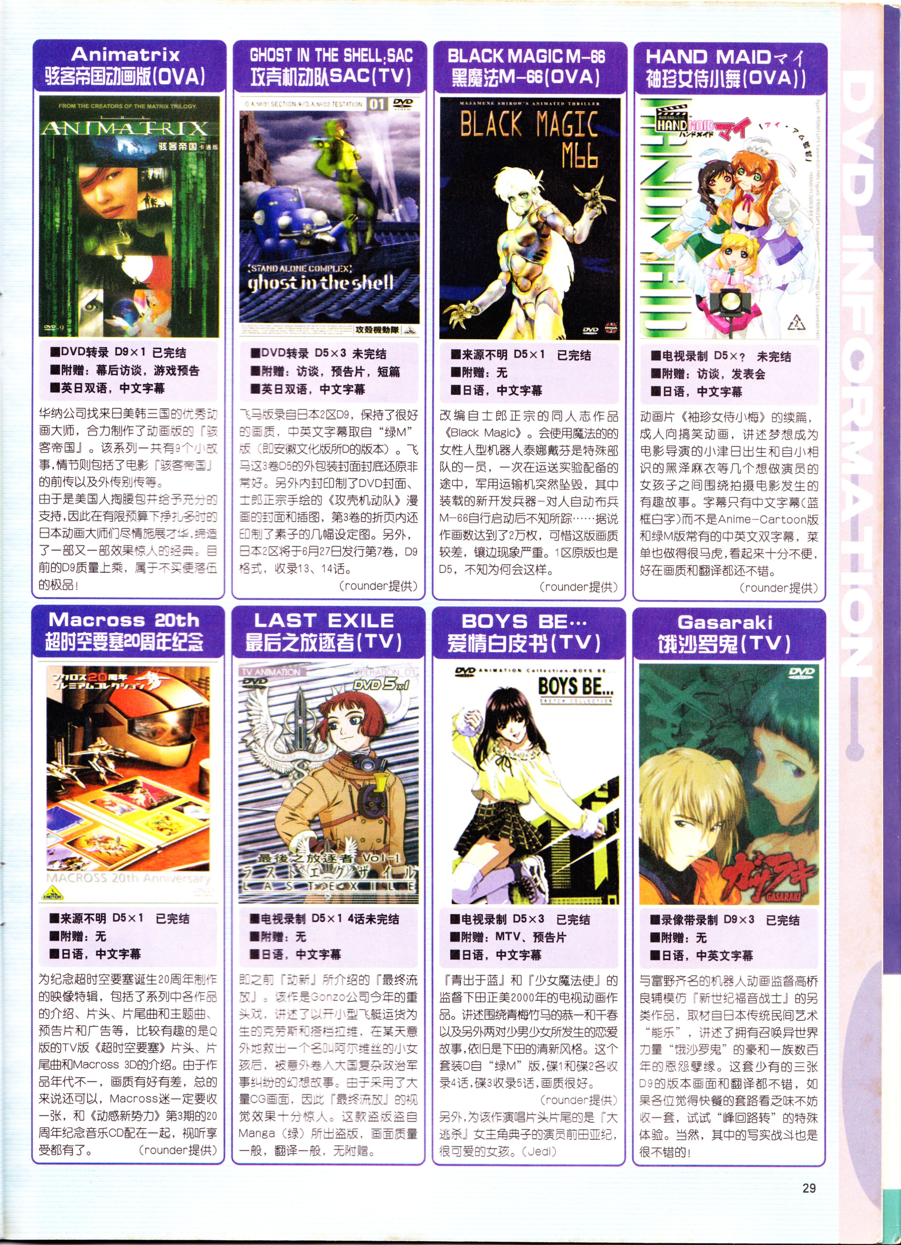 动感新势力,阿滋漫画大王,水果篮子,推理之绊,浪客剑心,超时空要塞,狂野禁区,ZOE