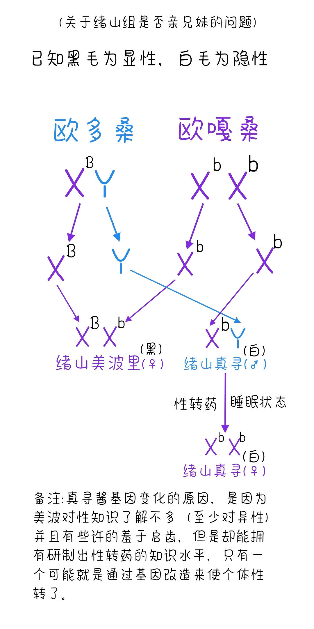 /static/e5a0a9e7f20cdaf068ee945ac9d7e31551358b62749649665f9c5fefa3714340.jpg