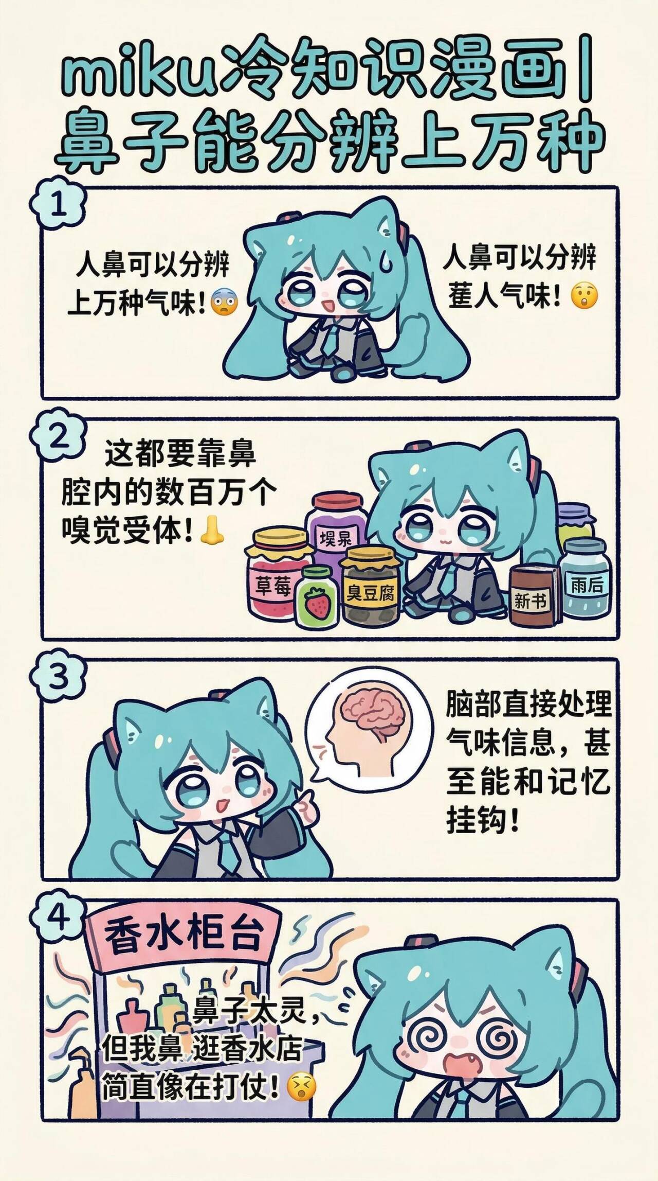 miku,科普