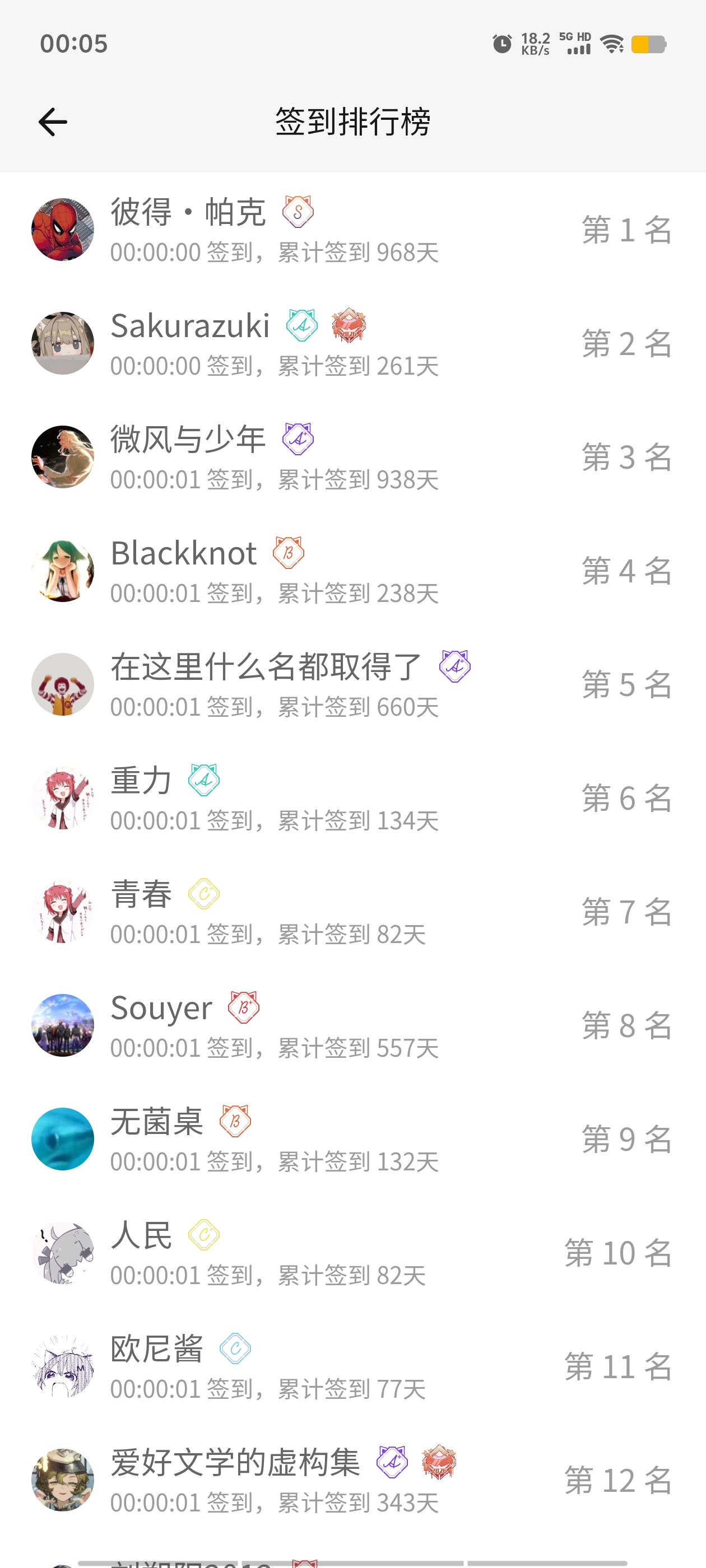 签到,签到排行榜,首签,随缘签到,每日签到