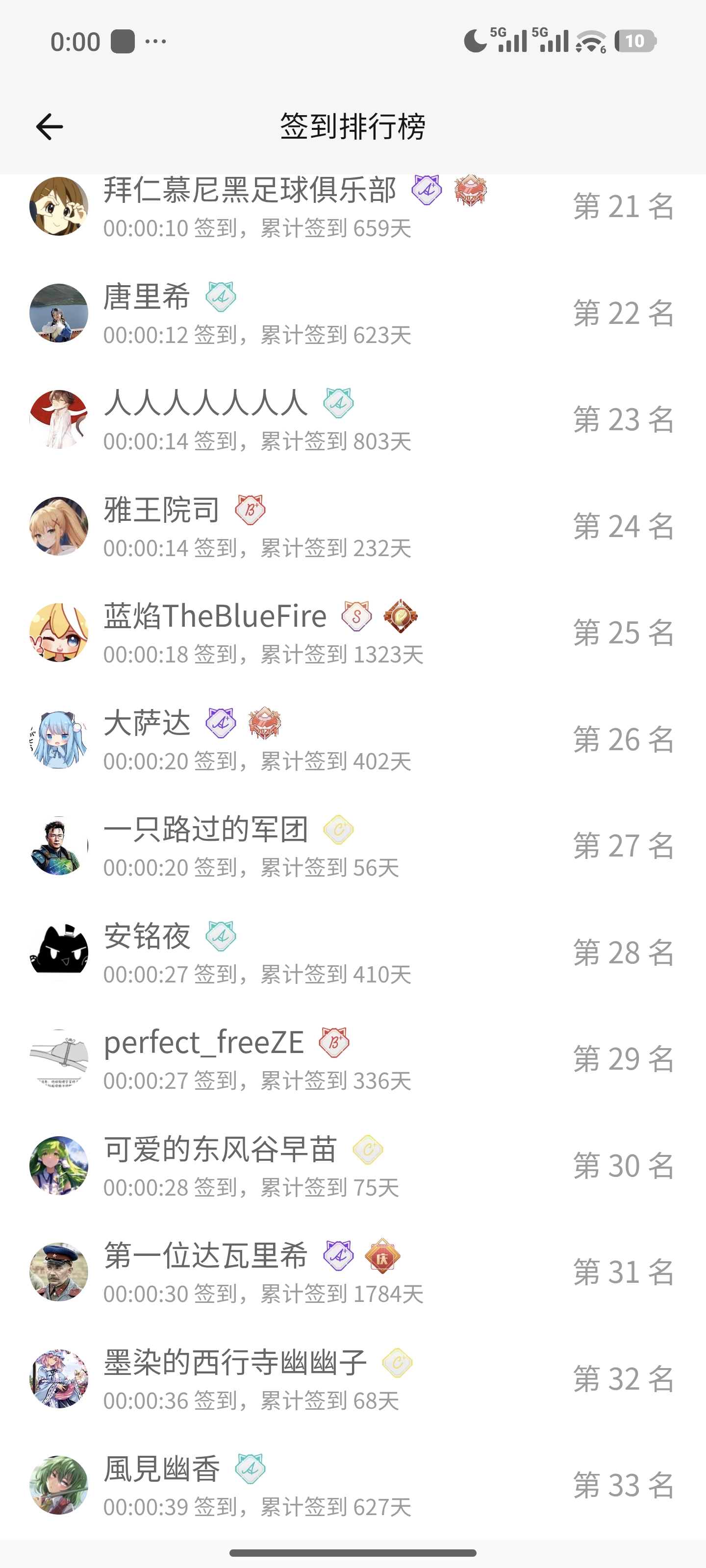 签到,完成,依旧