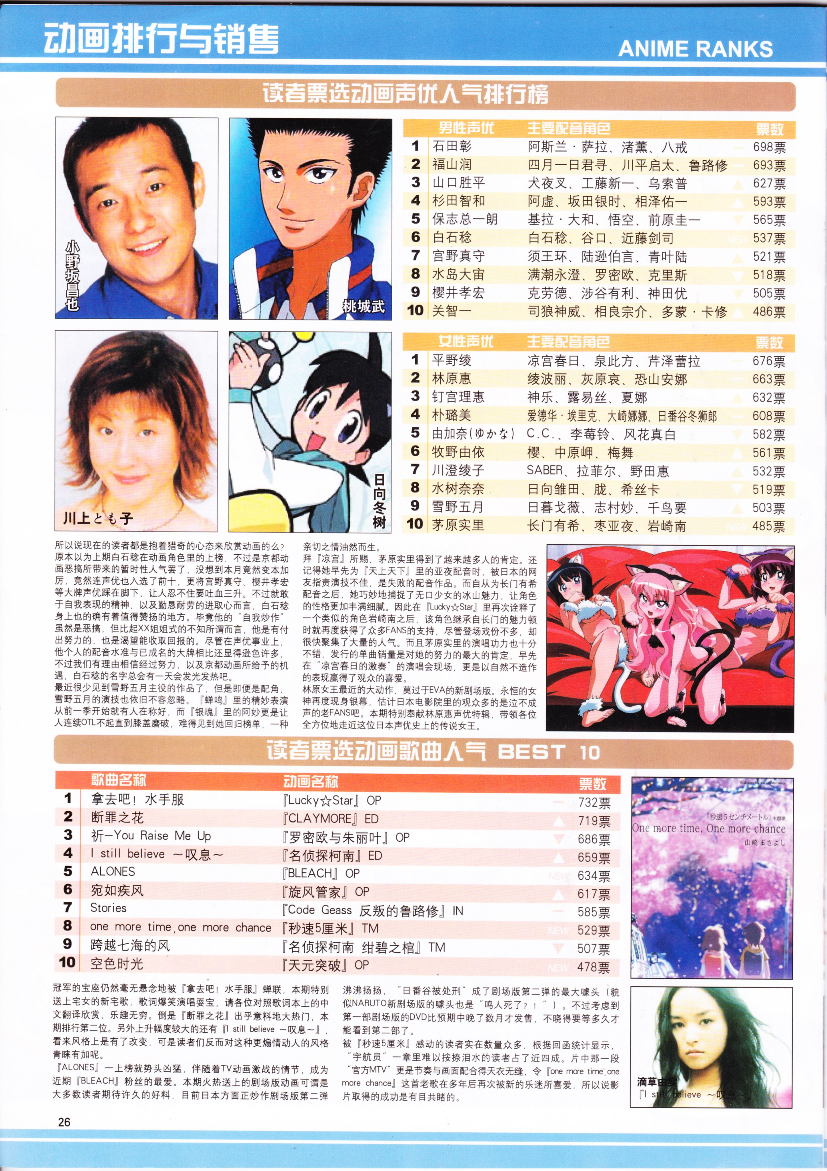 动感新势力,动心DVD,二次元,ACG,动漫,动画,新番