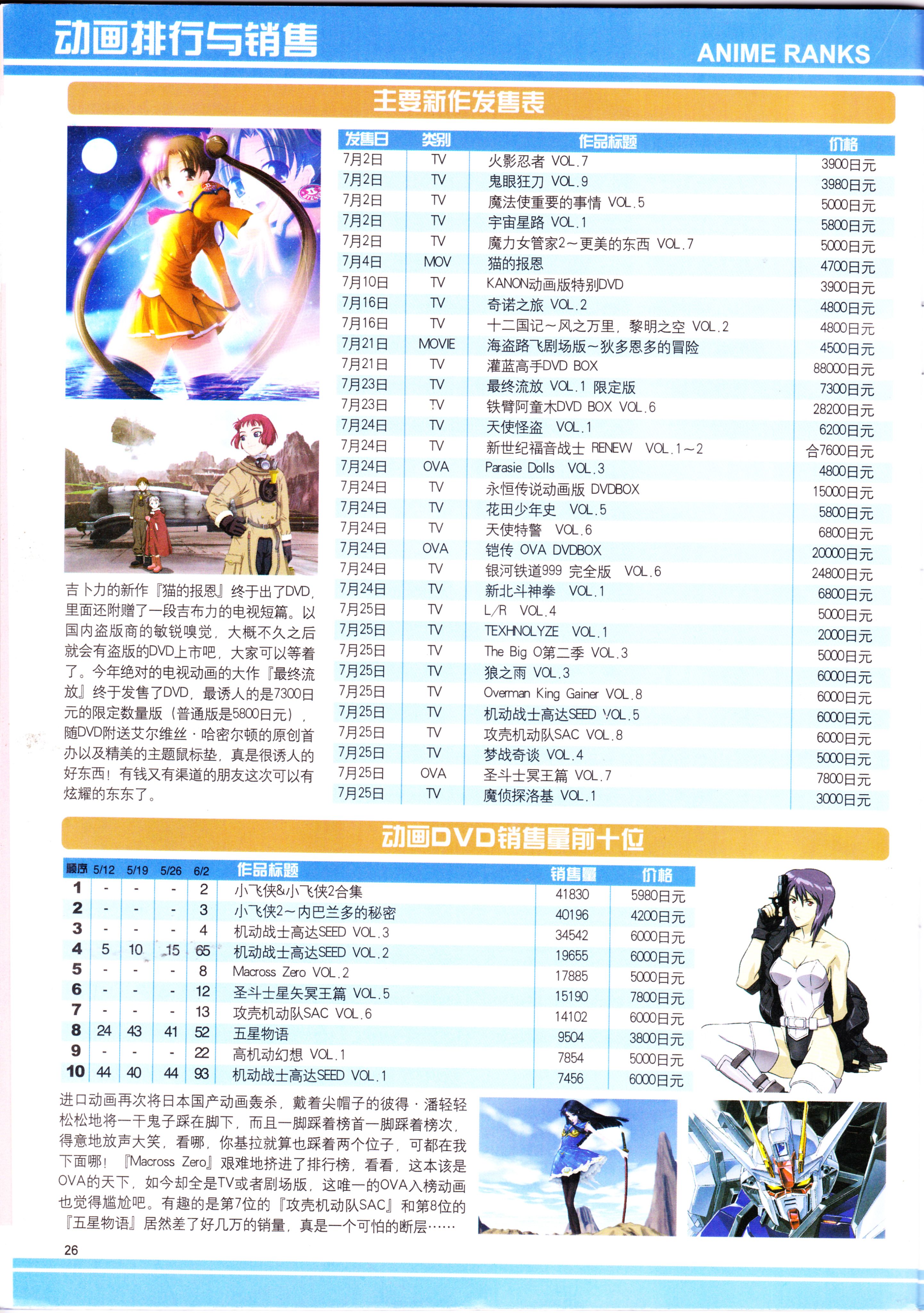 动感新势力,动漫杂志,经典老番,番剧推荐,acg资讯