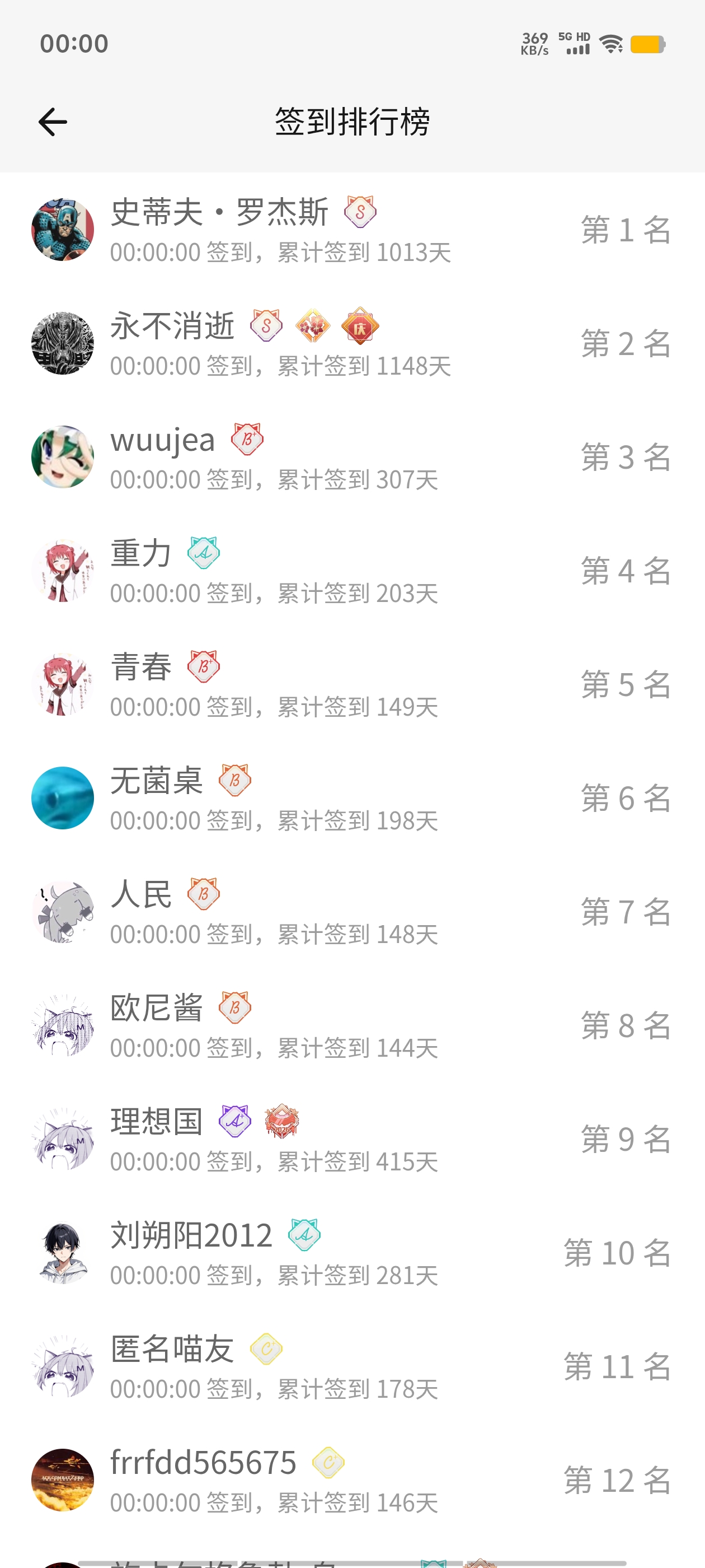 签到,首签,明日签到,每日签到,签到排行榜,随缘签到,M站签到