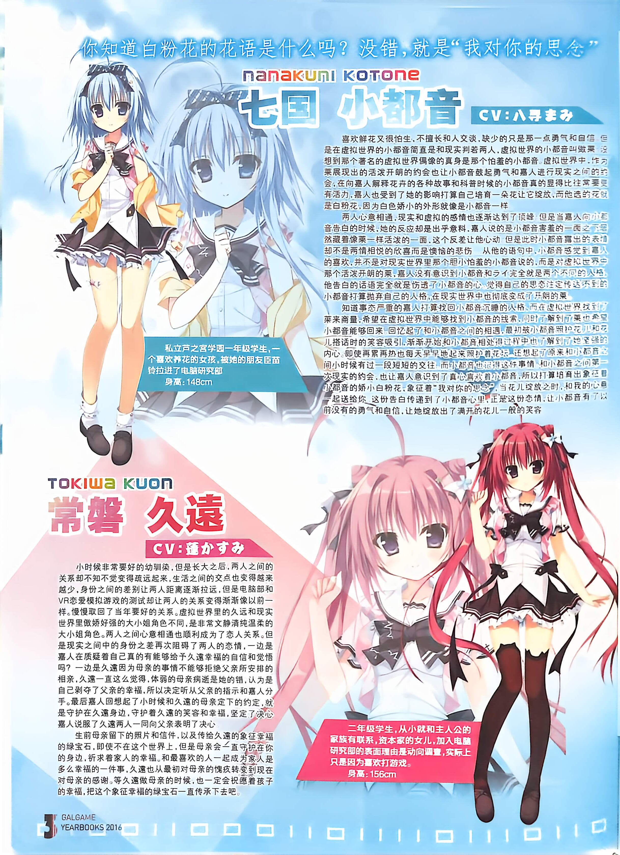 二次元狂热,GALgame,恋爱游戏