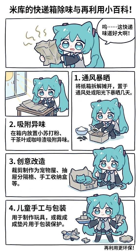 miku,科普