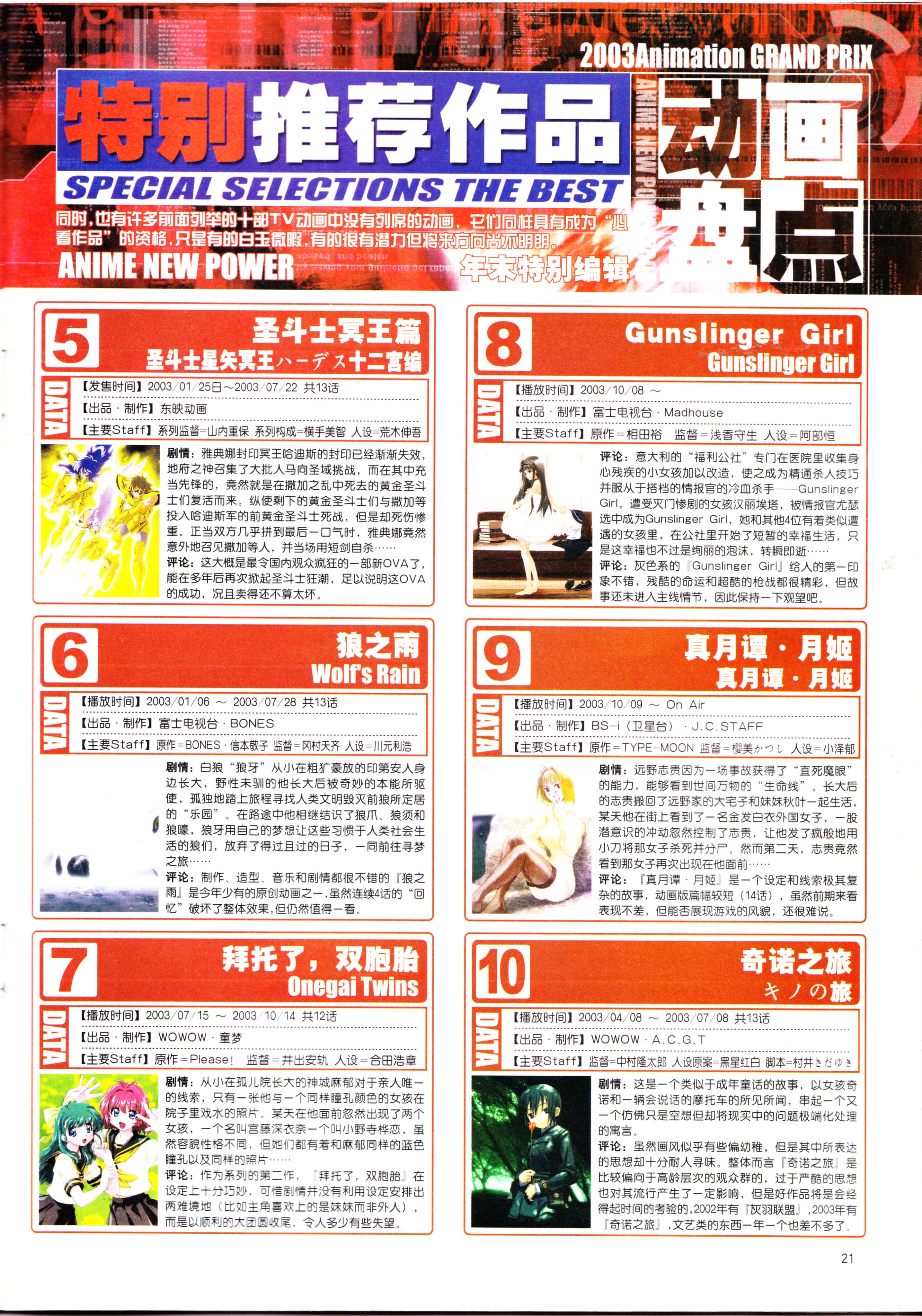 钢之炼金术师,动感新势力,番剧推荐,经典老番,动漫杂志,动漫盘点,月姬,型月