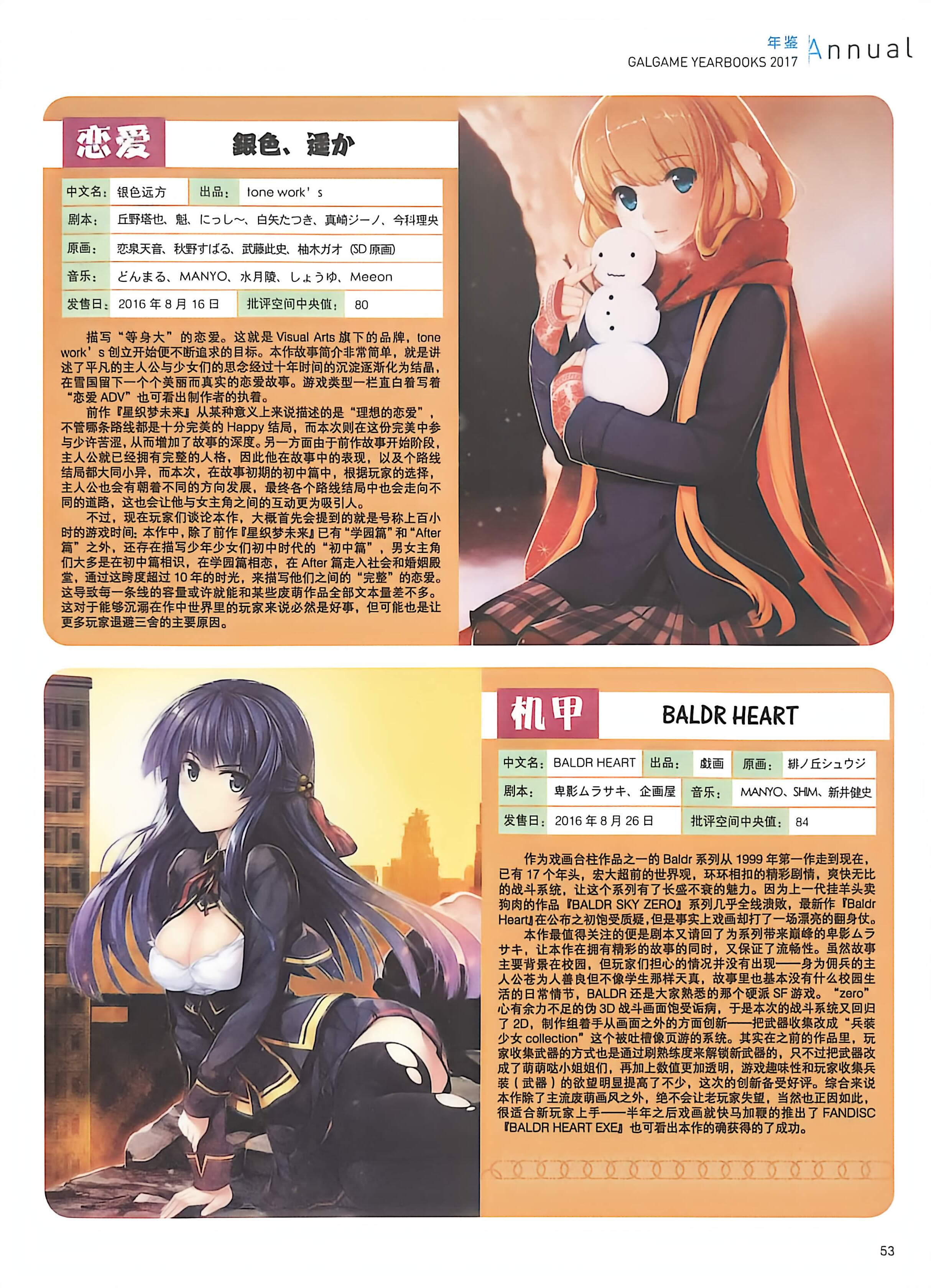 二次元狂热,GALgame,恋爱游戏