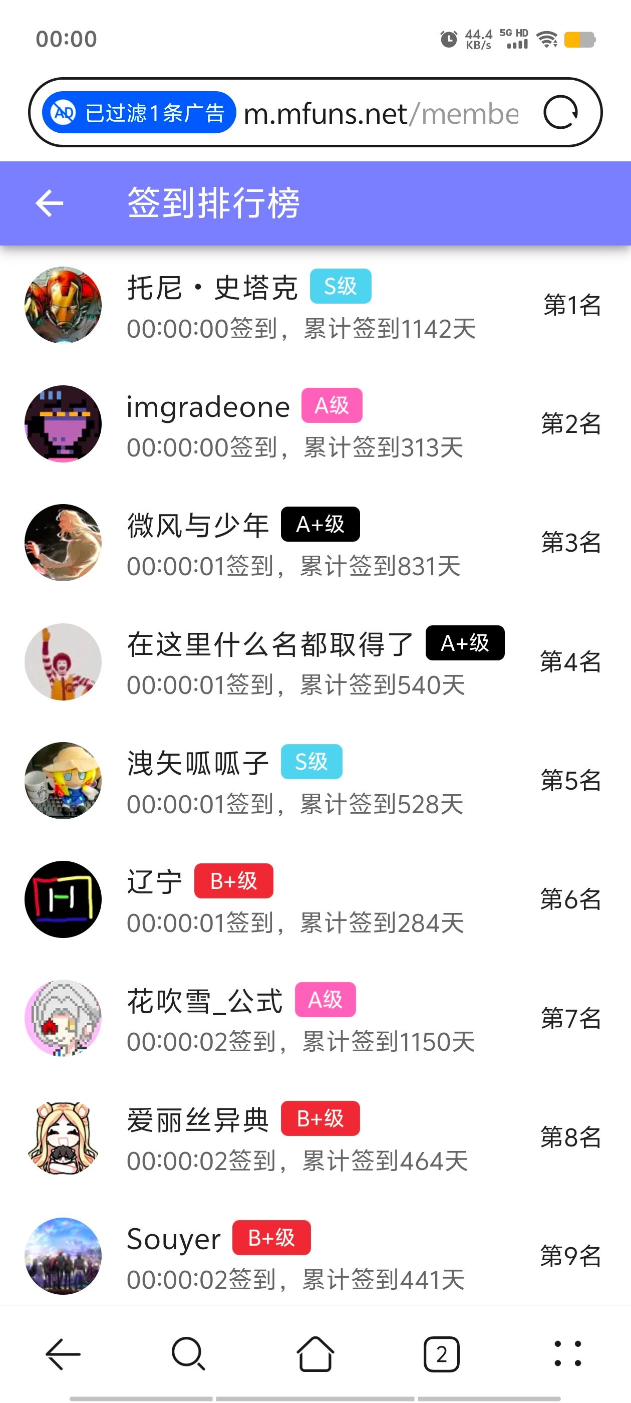 签到,签到纪念,每日签到,随缘签到,已签到,站内签到,M站签到,签到排行榜,首签