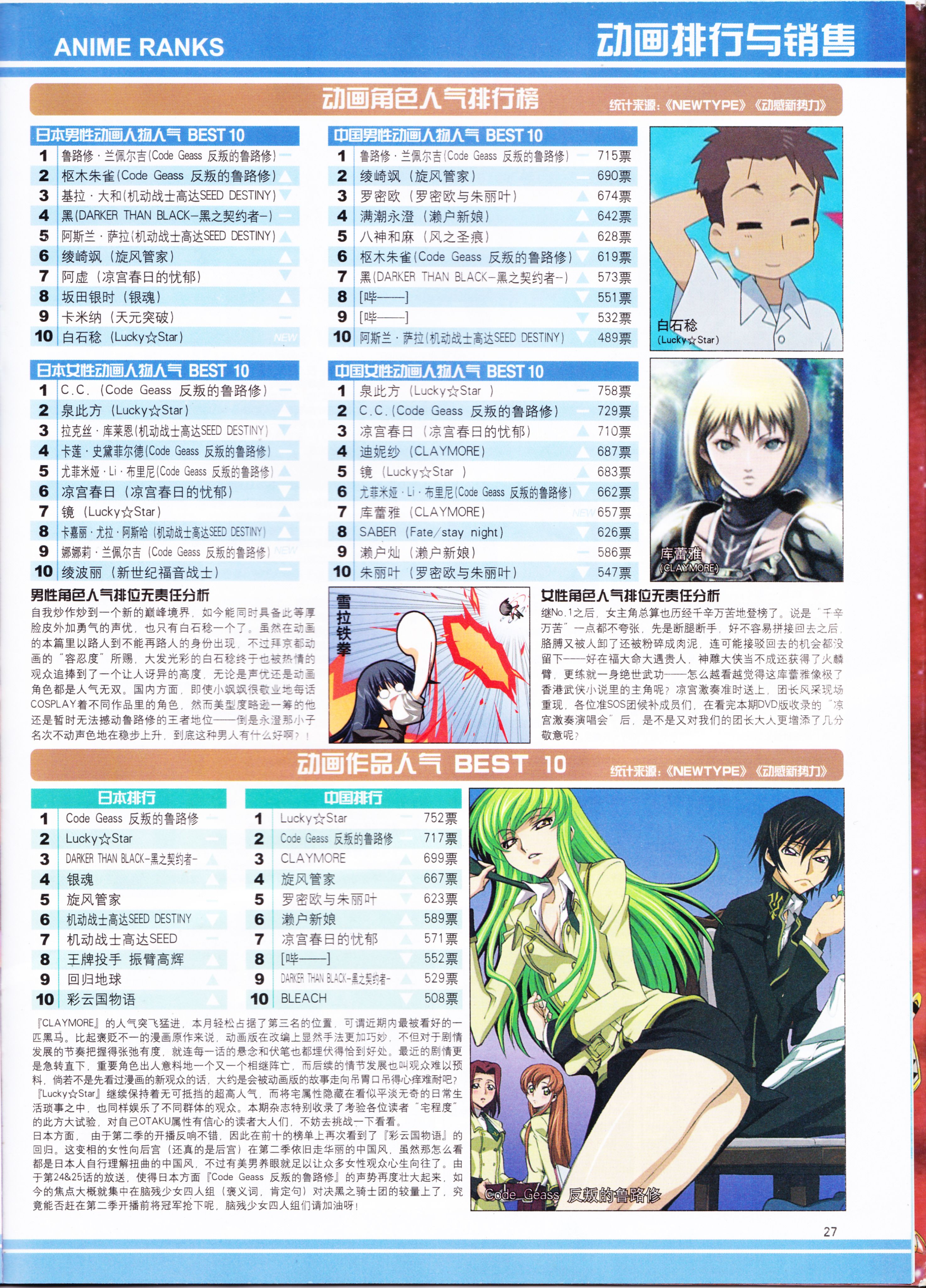 动感新势力,动漫,ACG,二次元,动画,杂志,动新DVD,SOLA