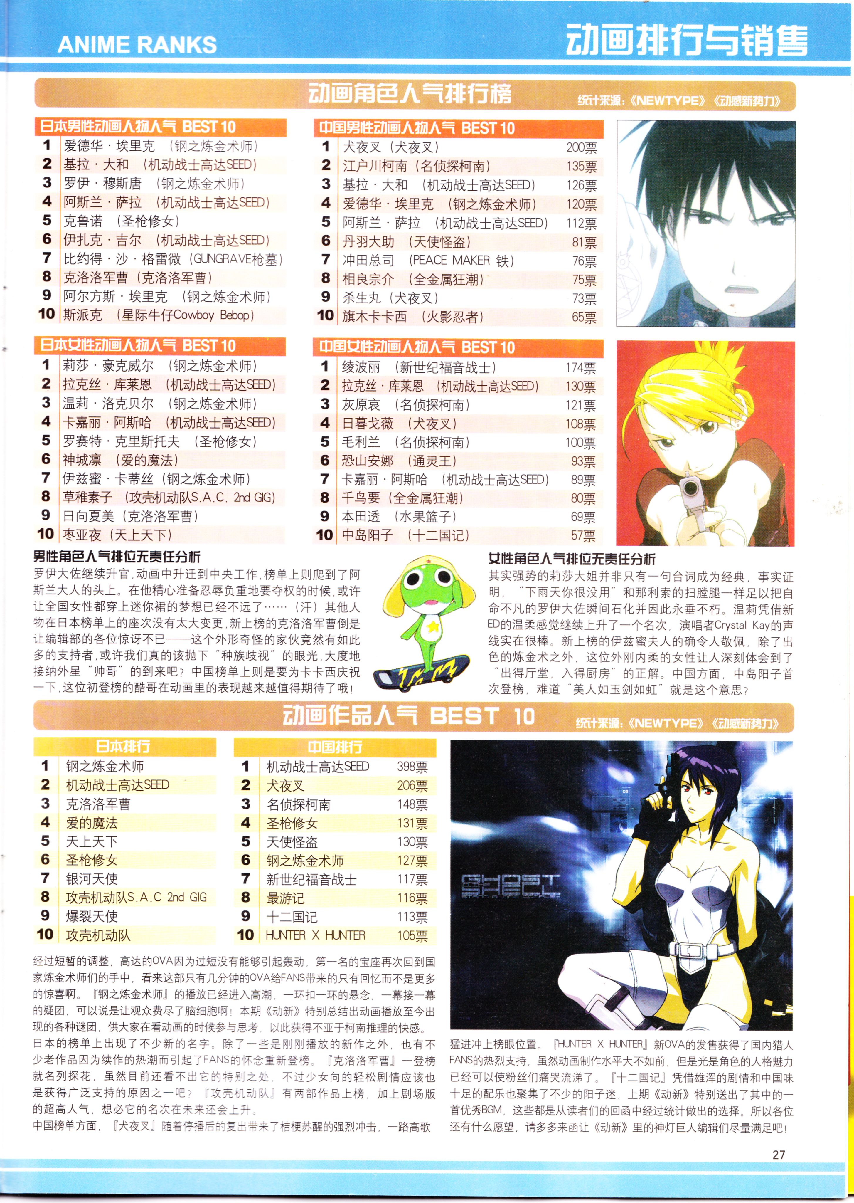 动感新势力,动漫杂志,番剧推荐,经典老番,菅野洋子