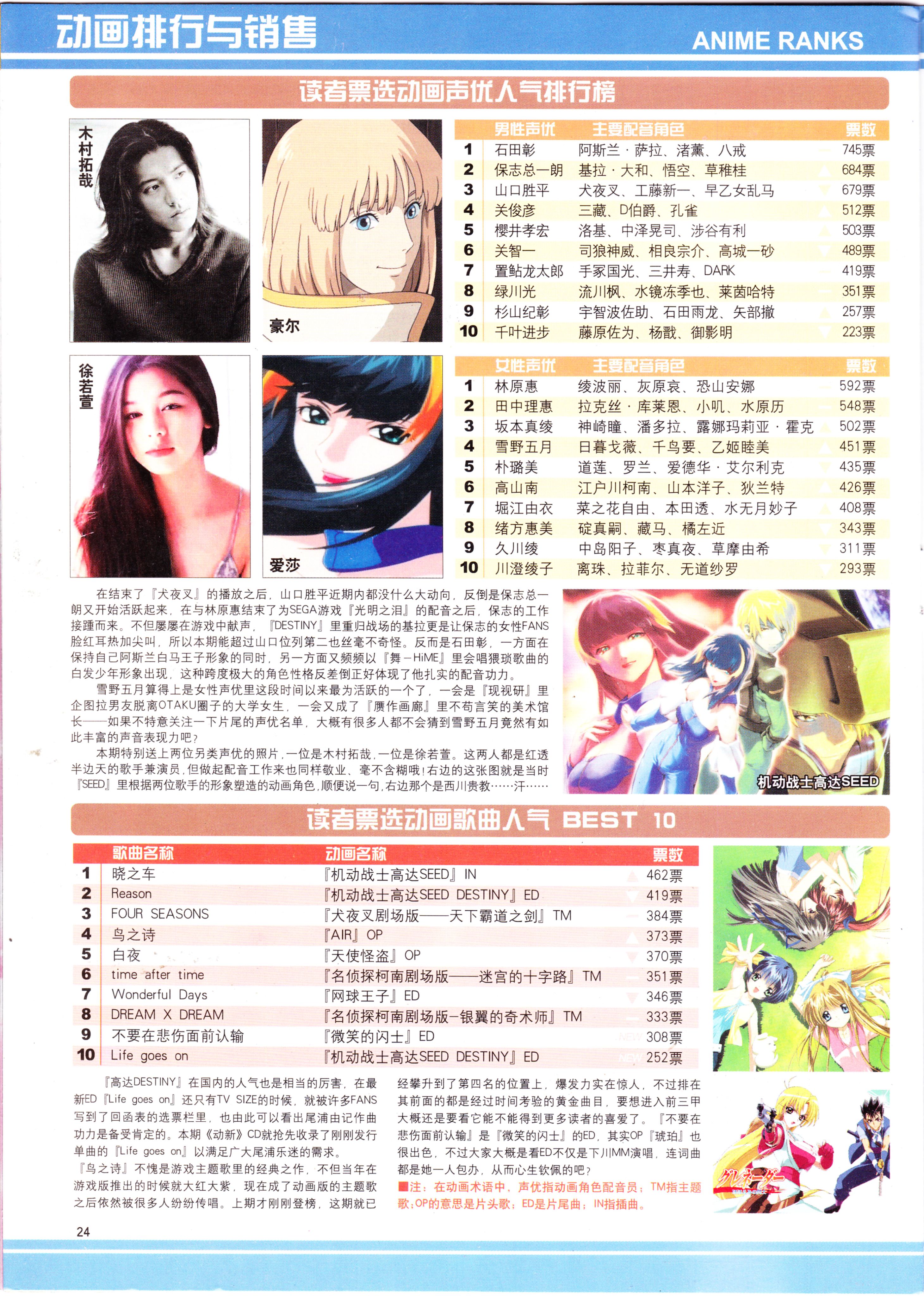 动感新势力,杂志,咨询,新番速递,平井久司,动漫,动画