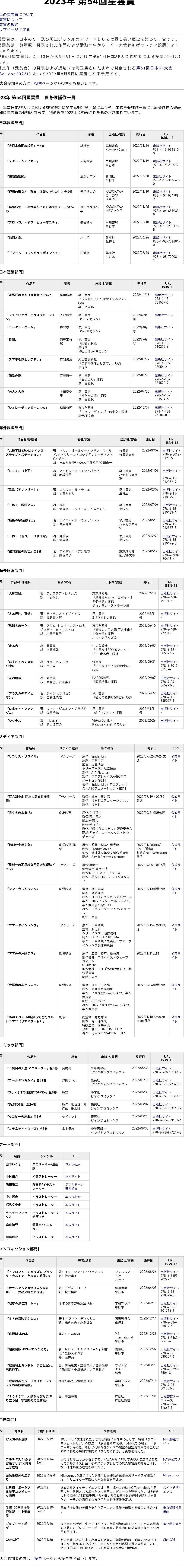喵御宅特摄同好会,星云赏