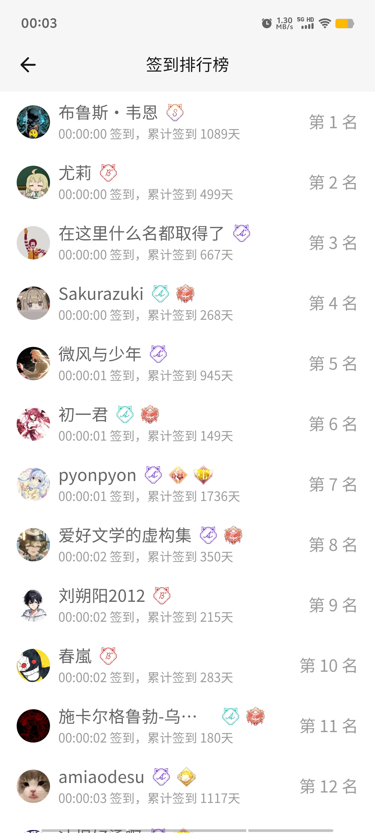 签到,每日签到,签到排行榜,首签,随缘签到