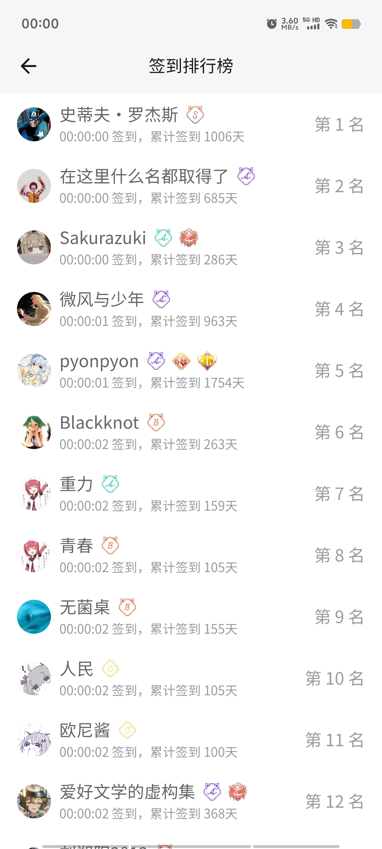 签到,每日签到,随缘签到,明日签到,M站签到,签到排行榜