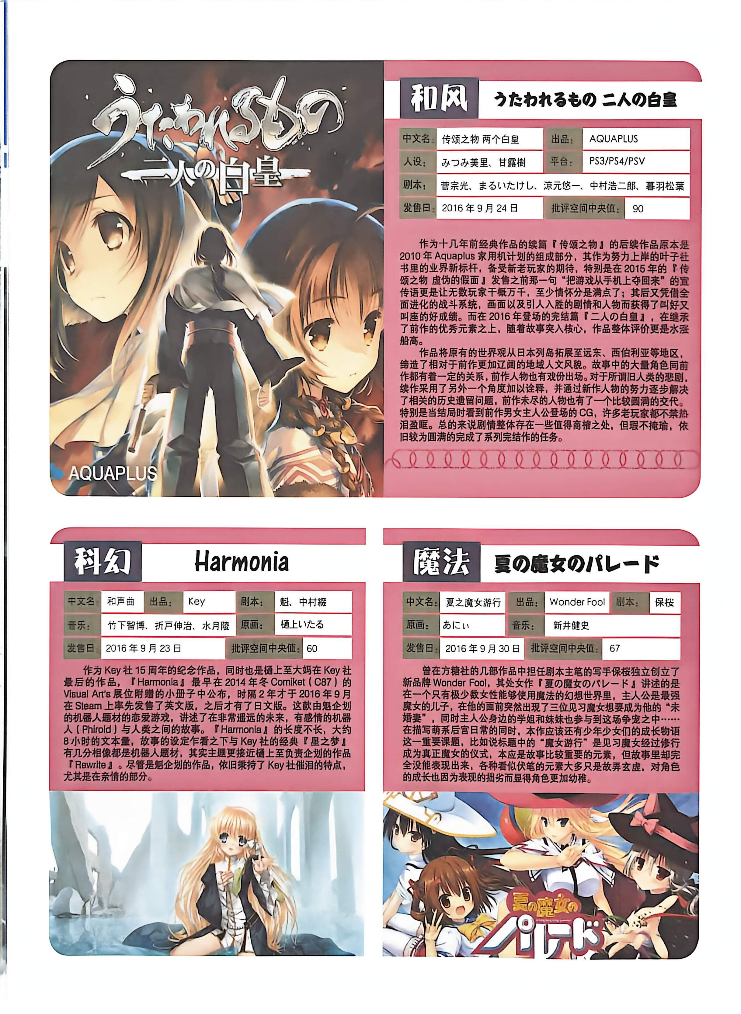 二次元狂热,GALgame,恋爱游戏