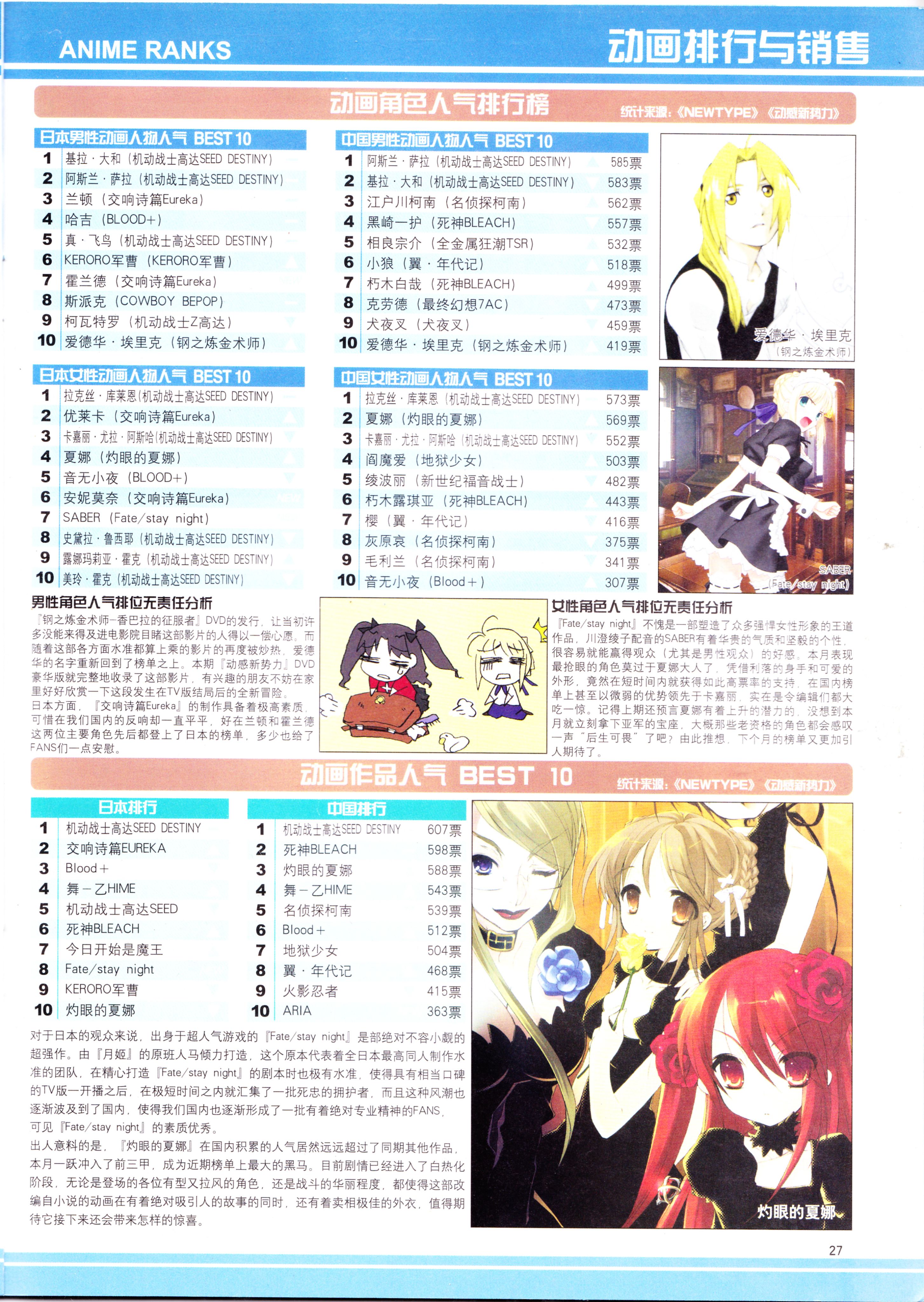 动漫,ACG,二次元,杂志,动感新势力