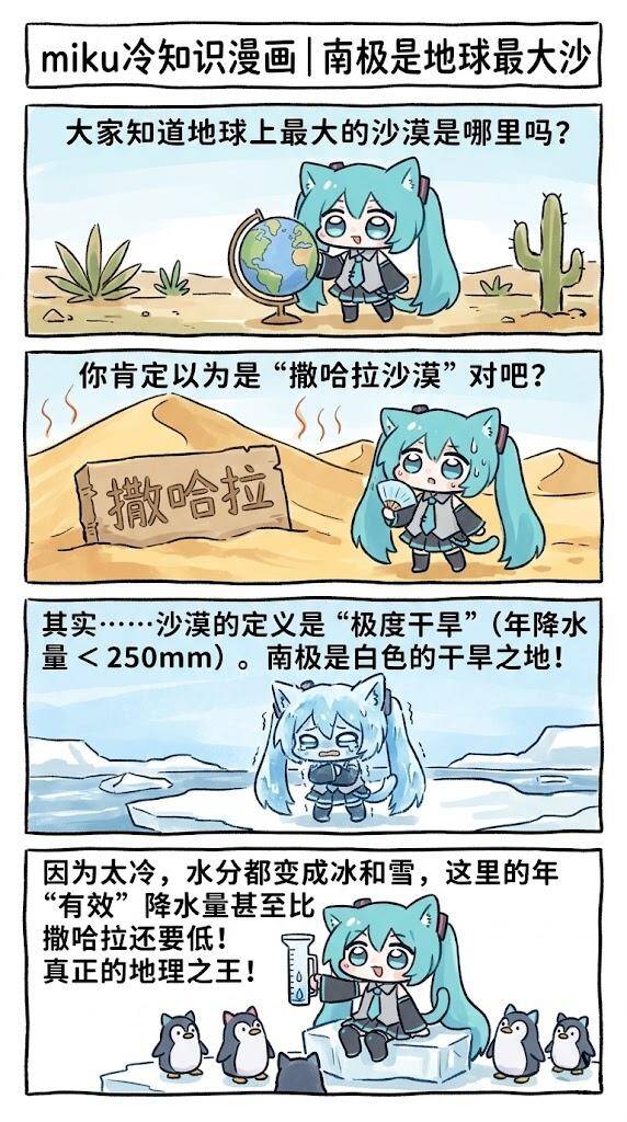 miku,科普