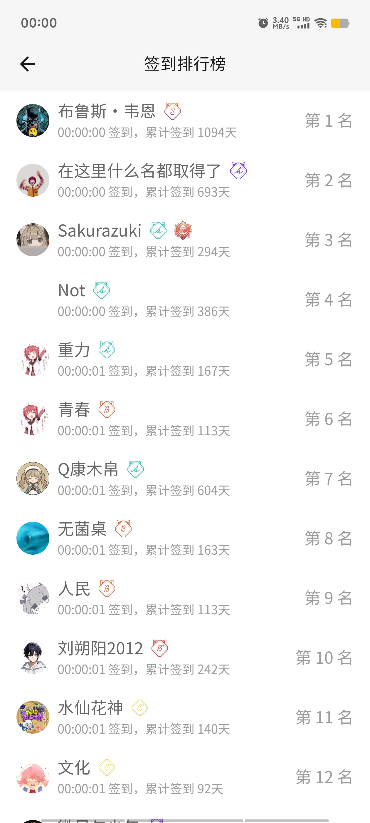 签到,首签,每日签到,随缘签到,签到排行榜,明日签到,M站签到